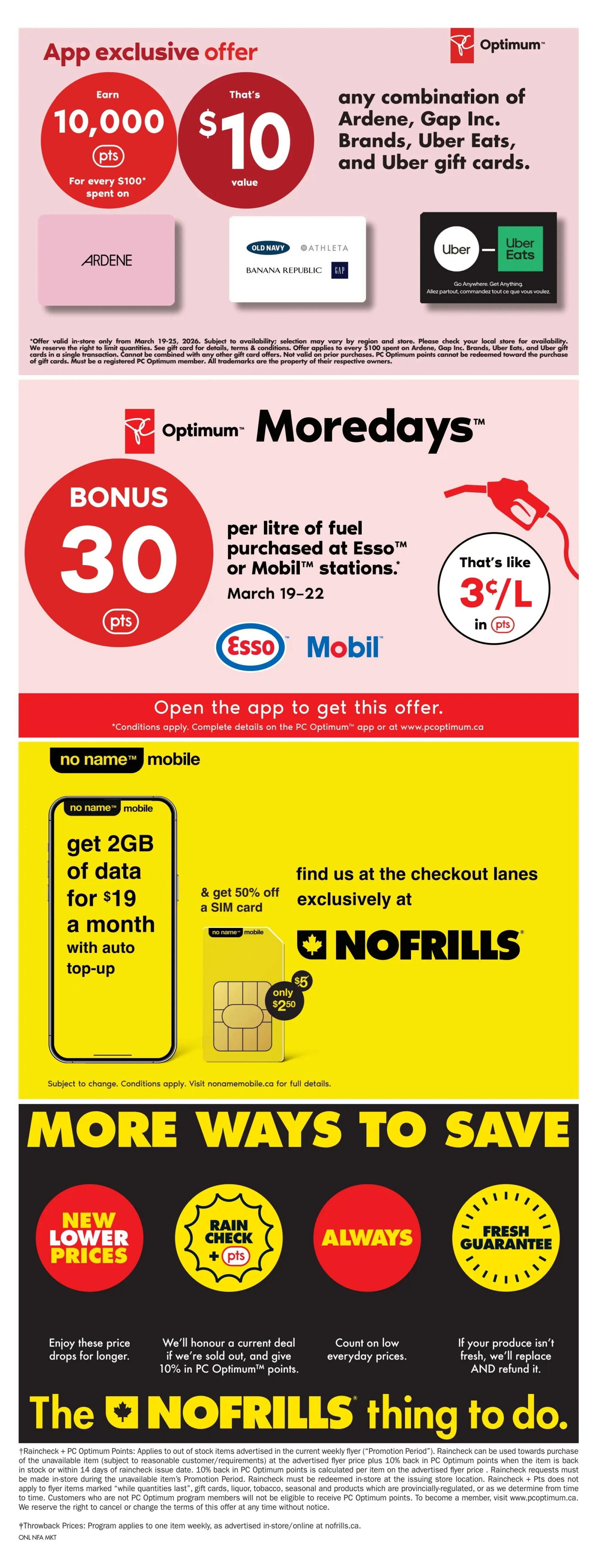 Page 20 of the No Frills flyer features several special offers. An app exclusive offer allows customers to earn 10,000 PC Optimum points (worth $10 value) for every $100 spent on any combination of Ardene, Gap Inc. Brands, Uber Eats, and Uber gift cards. Another offer, valid March 19-22, provides 30 bonus PC Optimum points per litre of fuel purchased at Esso or Mobil stations, which is equivalent to 3 cents per litre in points. No Frills Mobile offers 2GB of data for $19 a month with auto top-up, and SIM cards are 50% off, priced at $2.50 (originally $5), available exclusively at No Frills checkout lanes. The page also highlights 'More Ways to Save' including 'New Lower Prices,' 'Rain Check + Pts' for out-of-stock items, 'Always' low everyday prices, and a 'Fresh Guarantee' on produce. The bottom section details 'The No Frills thing to do,' explaining the Raincheck and Throwback Prices programs.