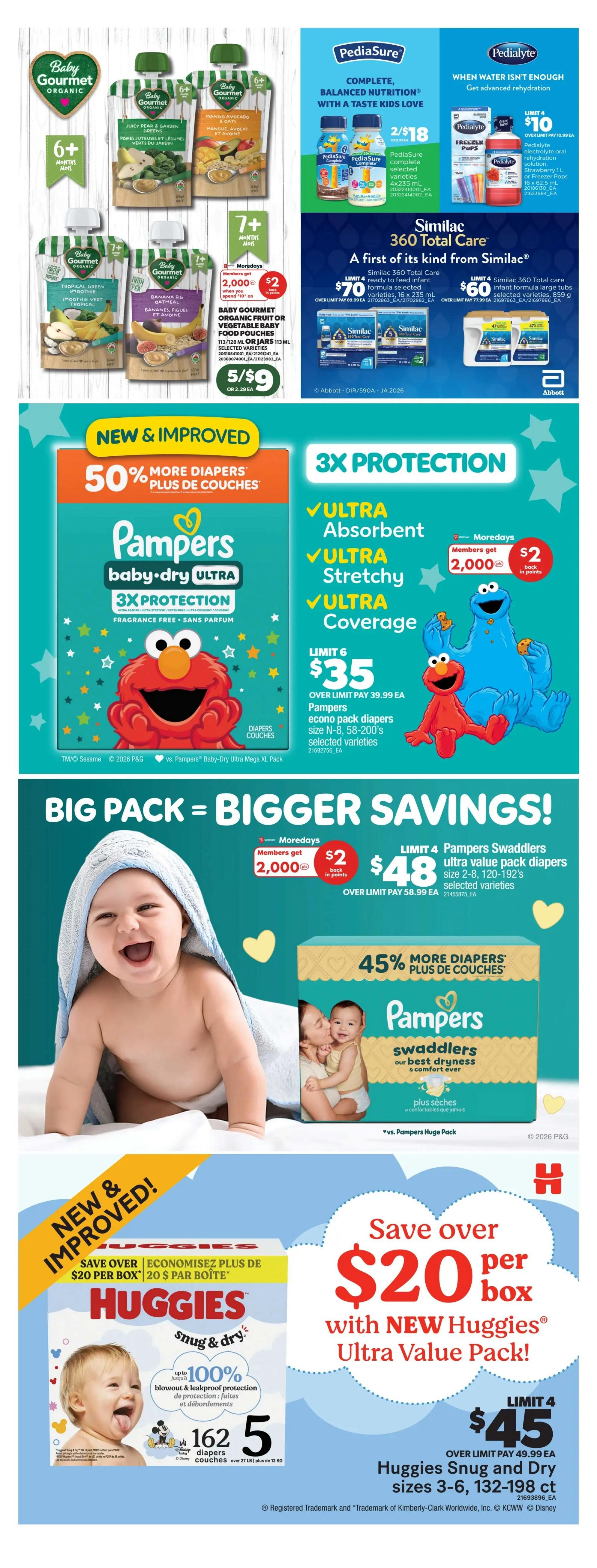 Real Canadian Superstore weekly flyer specials page 36 features baby and child care products. Top left showcases Baby Gourmet Organic or Vegetable Baby Food Pouches, 113 mL, for ages 6+ and 7+ months, on sale 5 for $9. To the right, Pediasure Complete Balanced Nutrition drinks are 2 for $18, and Pedialyte Electrolyte Solution or Freezer Pops are limit 4 for $10. Similac 360 Total Care formula is featured with a limit of 4 ready-to-feed infant formula for $70, and infant formula large tubs are limit 4 for $60. The main section highlights Pampers Baby-Dry Ultra diapers with 3X Protection, offering 50% more diapers per pack. Members get 2,000 Moredays points ($2 back in points) when purchasing Pampers Econo Pack diapers, size N-8, 58-200's, selected varieties, for $35 (limit 6). A 'Big Pack = Bigger Savings!' promotion features Pampers Swaddlers Ultra Value Pack diapers, size 2-8, 120-192's, selected varieties, for $48 (limit 4). These packs offer 45% more diapers. The bottom section promotes NEW Huggies Ultra Value Pack diapers, Snug & Dry, offering up to 100% blowout and leakproof protection. Save over $20 per box, with a limit of 4 boxes for $45 (over limit pay $49.99 EA). These Huggies diapers are available in sizes 3-6, 132-198 ct.
