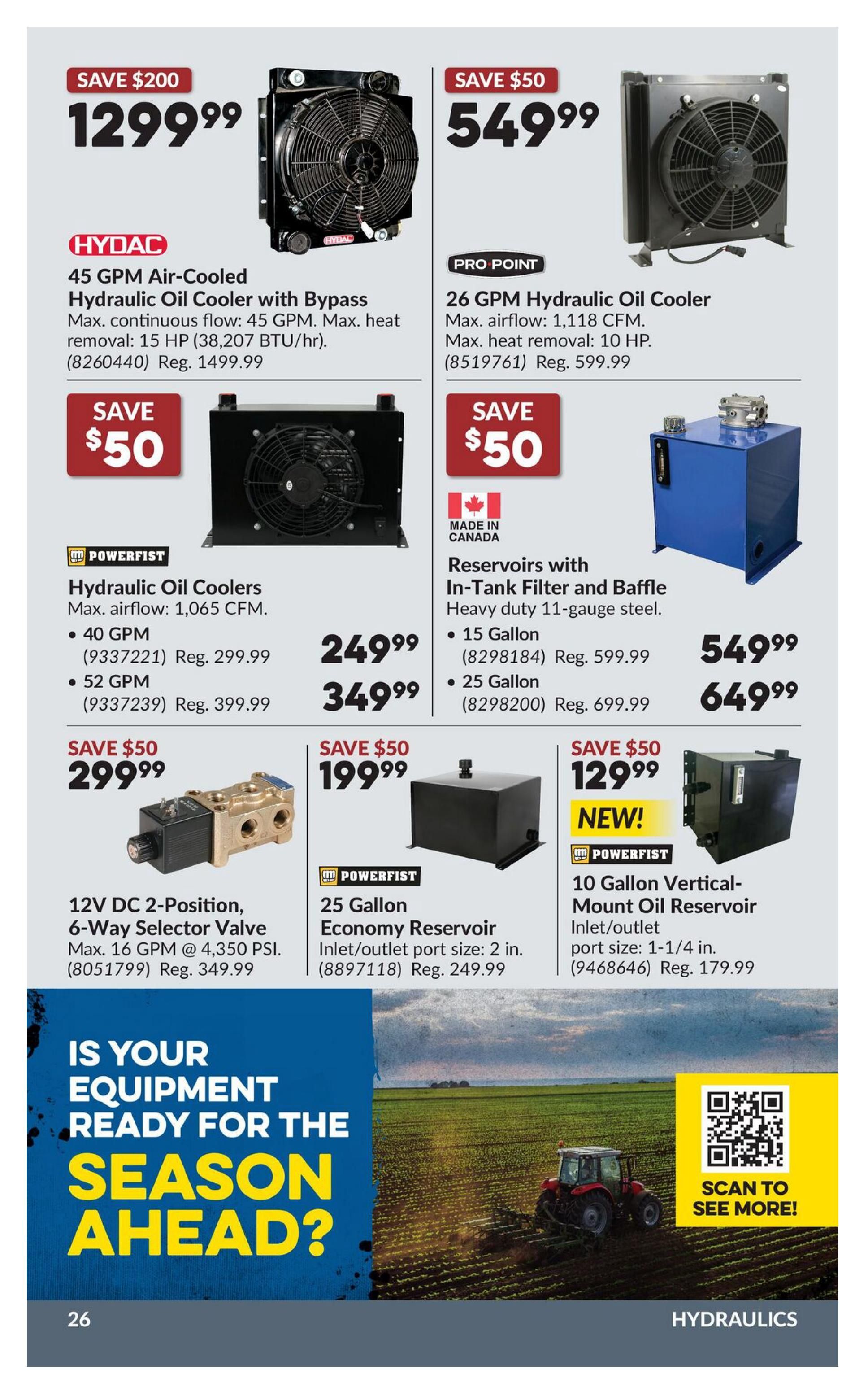 Princess Auto flyer page 46 features hydraulic equipment for the season ahead. Top left: HYDAC 45 GPM Air-Cooled Hydraulic Oil Cooler with Bypass, max continuous flow 45 GPM, max heat removal 15 HP (38,207 BTU/hr) on sale for $1299.99, save $200, regular price $1499.99. Top right: PRO POINT 26 GPM Hydraulic Oil Cooler, max airflow 1,118 CFM, max heat removal 10 HP, on sale for $549.99, save $50, regular price $599.99. Middle left: POWERFIST Hydraulic Oil Coolers, 40 GPM (item 9337221) on sale for $249.99, regular price $299.99, and 52 GPM (item 9337239) on sale for $349.99, regular price $399.99, both save $50. Middle right: Reservoirs with In-Tank Filter and Baffle, heavy duty 11-gauge steel. 15 Gallon (item 8298184) on sale for $549.99, regular price $699.99, and 25 Gallon (item 8298200) on sale for $649.99, regular price $699.99, both save $50. Bottom left: POWERFIST 12V DC 2-Position, 6-Way Selector Valve, max 16 GPM @ 4,350 PSI (item 8051799) on sale for $299.99, save $50, regular price $349.99. Bottom middle: POWERFIST 25 Gallon Economy Reservoir, inlet/outlet port size 2 in. (item 8897118) on sale for $199.99, save $50, regular price $249.99. Bottom right: NEW! POWERFIST 10 Gallon Vertical-Mount Oil Reservoir, inlet/outlet port size 1-1/4 in. (item 9468646) on sale for $129.99, save $50, regular price $179.99. The page also features a large graphic with the text 'IS YOUR EQUIPMENT READY FOR THE SEASON AHEAD?' and a tractor in a field, with a QR code to 'SCAN TO SEE MORE!' The section is titled 'HYDRAULICS'.