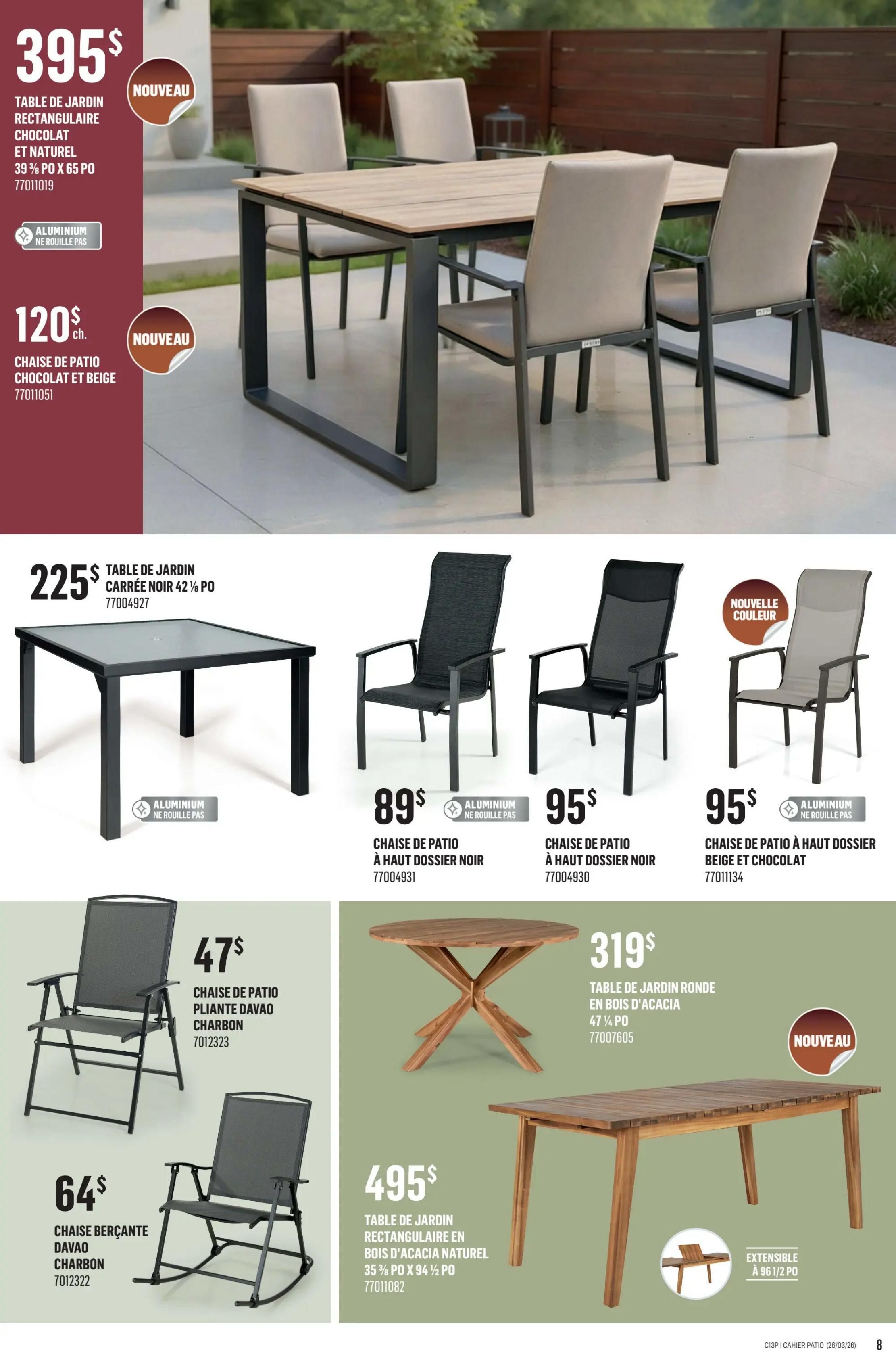 Canac Patio Collection flyer, page 8. Features a new rectangular patio table for $395, made of aluminum that doesn't rust, with dimensions 39 3/4' x 65'. Also available is a new patio chair in chocolate and beige for $120 each. A square garden table in black is priced at $225, measuring 42 1/2' square and made of aluminum. Several patio chairs are displayed: a high-back chair in black for $89, another high-back chair in black for $95, and a high-back chair in beige and chocolate for $95. A folding Davao patio chair in charcoal is $47, and a Davao rocking chair in charcoal is $64. A round acacia wood garden table is $319, measuring 47 1/4' in diameter. Finally, an extendable rectangular acacia wood garden table is $495, measuring 35 1/2' x 94 1/2' and extends to 96 1/2'.