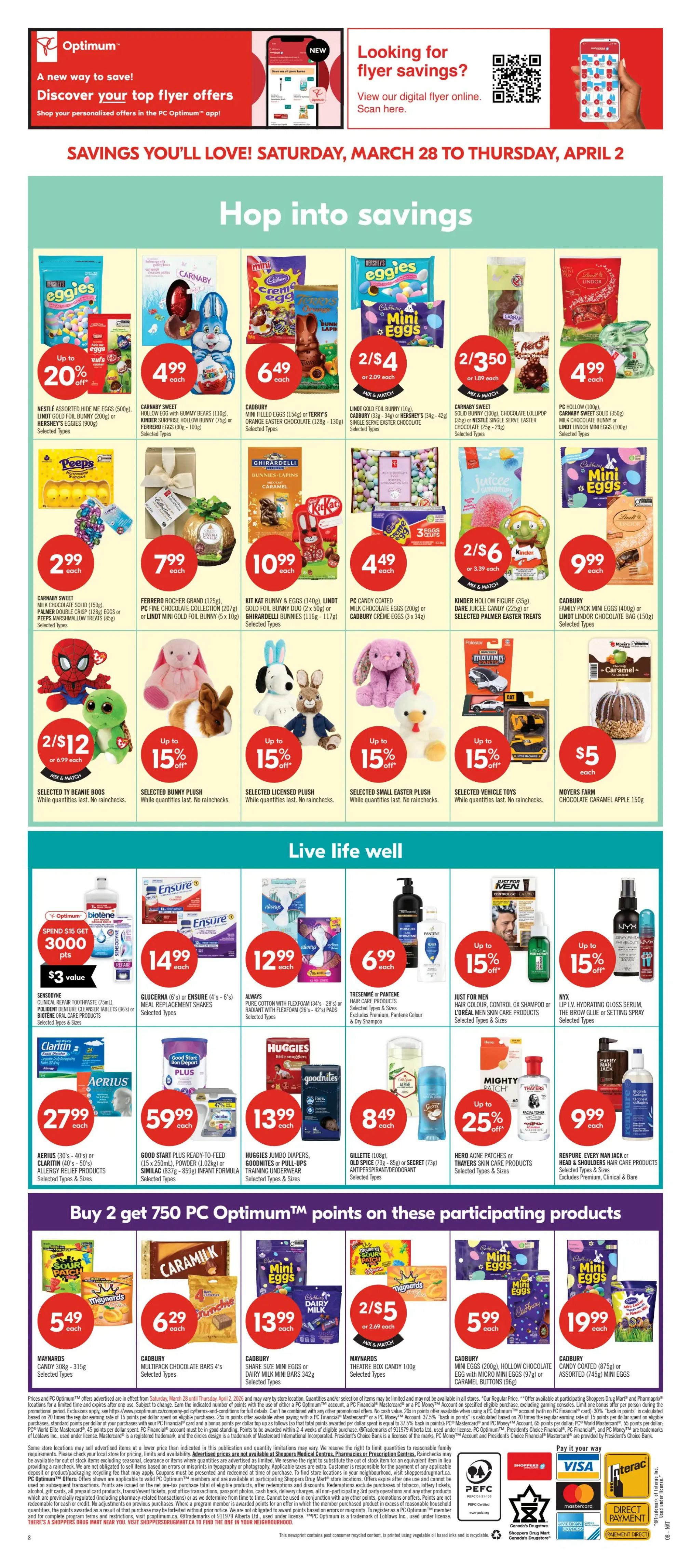 Shoppers Drug Mart flyer page 20 featuring 'Hop into savings' with a wide selection of Easter treats and plush toys. Featured items include Nestle Assorted Mini Eggs for up to 20% off, Carnaby Sweet Hollow Egg with Gummy Bears for $4.99, Cadbury Mini Filled Eggs or Terry's Chocolate Orange Easter Chocolate for $6.49, and Lindt Gold Foil Bunny for $4.99. Also available are Cadbury Sweet Solid Bunny for $2.99, Ferrero Rocher Grand Collection for $7.99, Kit Kat Bunny & Eggs for $10.99, and PC Candy Coated Milk Chocolate Eggs for $4.49. Plush toys are on sale with Selected Ty Beanie Boos for 2/$12, Selected Bunny Plush for up to 15% off, Selected Licensed Plush for up to 15% off, and Selected Small Easter Plush for up to 15% off. Vehicle toys are also available for up to 15% off, and Moyers Farm Chocolate Caramel Apple for $5. The 'Live life well' section includes Sensodyne Clinical Repair Toothpaste for $3 value with 3000 Optimum points when you spend $15, Glucerna or Ensure Meal Replacement Shakes for $14.99, Always Pure Cotton with Flexfoam Pads for $12.99, and Tresemme or Pantene Hair Care Products for $6.99. Other deals include Aerius or Claritin Allergy Relief Products for $27.99, Good Start Ready-to-Feed Powder or Similac Formula for $59.99, Huggies Jumbo Diapers or Pull-Ups for $13.99, Gillette Antiperspirant/Deodorant for $8.49, Hero Acne Patches or Thayers Skin Care Products for up to 25% off, and NYX Lip or Setting Spray for up to 15% off. The bottom section highlights 'Buy 2 get 750 PC Optimum points' on participating products like Maynards Candy, Cadbury Chocolate Bars, Cadbury Mini Eggs, and Maynards Theatre Box Candy. Payment options include Visa, Mastercard, Interac, and Direct Payment.