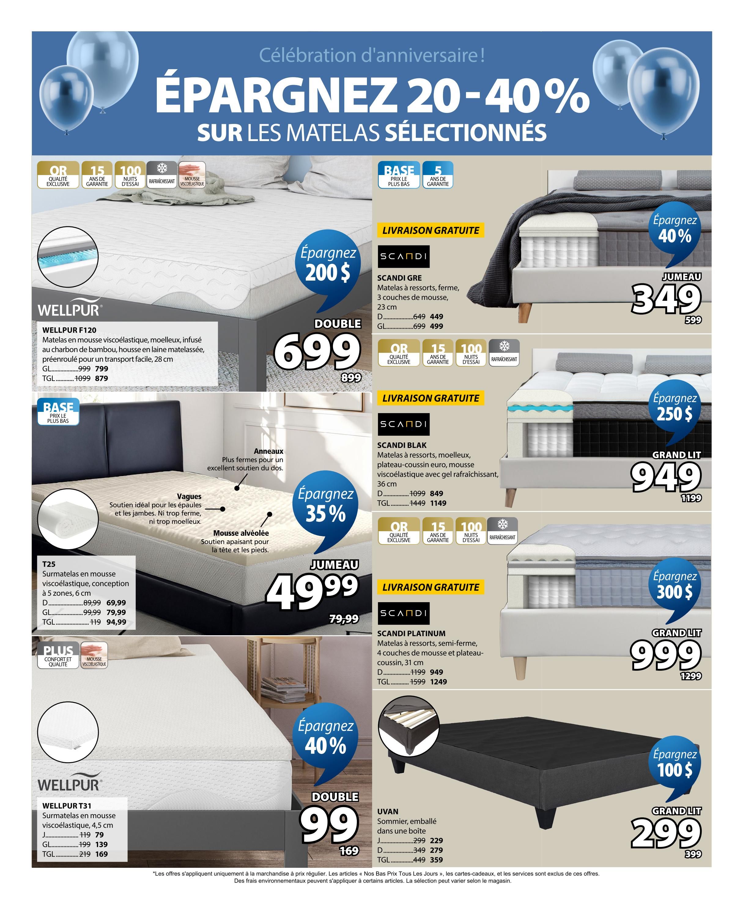 Jysk flyer page 8 features a wide selection of mattresses with anniversary savings of 20-40%. Featured products include the WELLPUR F120 mattress, a double size priced at $699 (regularly $899), offering 15 years warranty and 100 nights trial. The SCANDI GRE mattress is on sale for $349 (regularly $599) for a Jumeau size, featuring 23 cm thickness and free delivery. Another SCANDI mattress, the BLAK, is available for $949 (regularly $1199) in Grand Lit size, with 36 cm thickness and free delivery. The T25 mattress, a viscoelastic foam mattress with 5 zones, is priced at $49.99 (regularly $79.99) for Jumeau size. The WELLPUR T31 mattress topper is on sale for $99 (regularly $169) in double size. Additionally, the SCANDI PLATINUM mattress is offered at $999 (regularly $1299) for Grand Lit size, featuring 4 layers of foam and a pillow top. The UVAN box spring is available for $299 (regularly $399) in Grand Lit size.