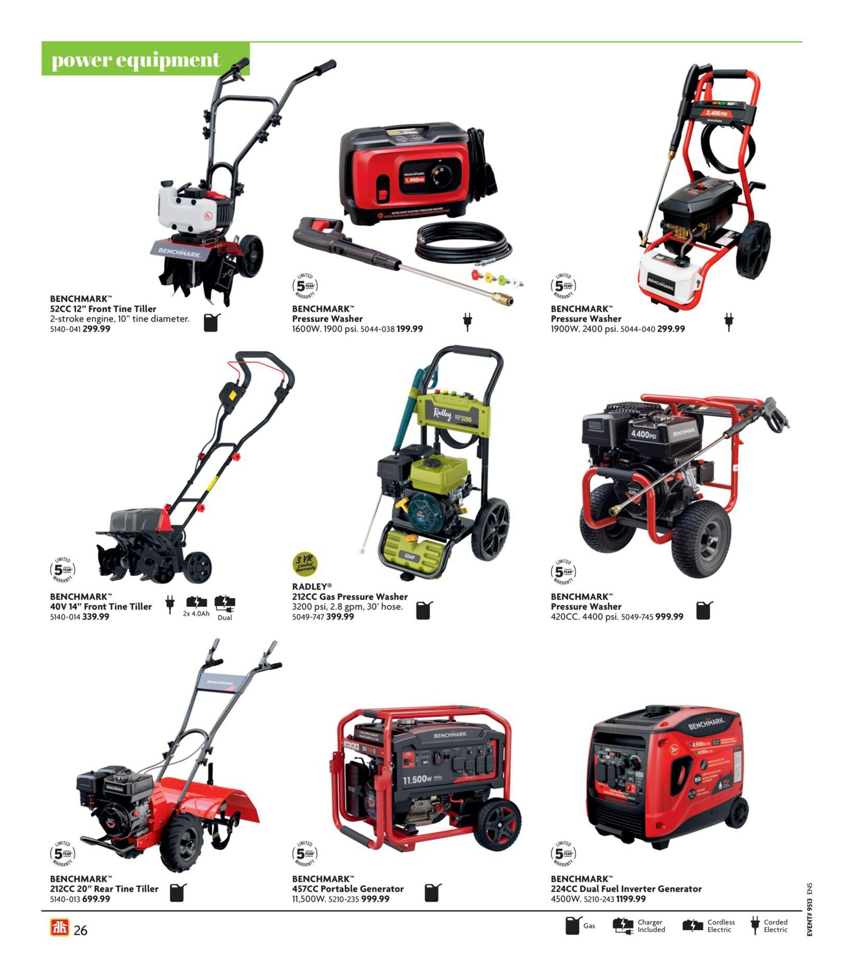 Home Hardware flyer page 28 featuring power equipment. Products include the BENCHMARK 52CC 12' Front Tine Tiller with a 2-stroke engine and 10' tine diameter for $299.99. Also available is the BENCHMARK 40V 14' Front Tine Tiller for $339.99, which comes with 2x 4.0Ah batteries and is dual. The BENCHMARK 212CC 20' Rear Tine Tiller is priced at $699.99. For pressure washers, see the BENCHMARK 1600W, 1900 psi model for $199.99, and the BENCHMARK 1900W, 2400 psi model for $299.99. The RADLEY 212CC Gas Pressure Washer with 3200 psi, 2.8 gpm, and a 30' hose is $399.99. A larger BENCHMARK Pressure Washer with 420CC and 4400 psi is available for $999.99. Power generation options include the BENCHMARK 457CC Portable Generator with 11,500W for $999.99, and the BENCHMARK 224CC Dual Fuel Inverter Generator with 4500W for $1199.99, which features gas, charger included, cordless electric, and corded electric options.