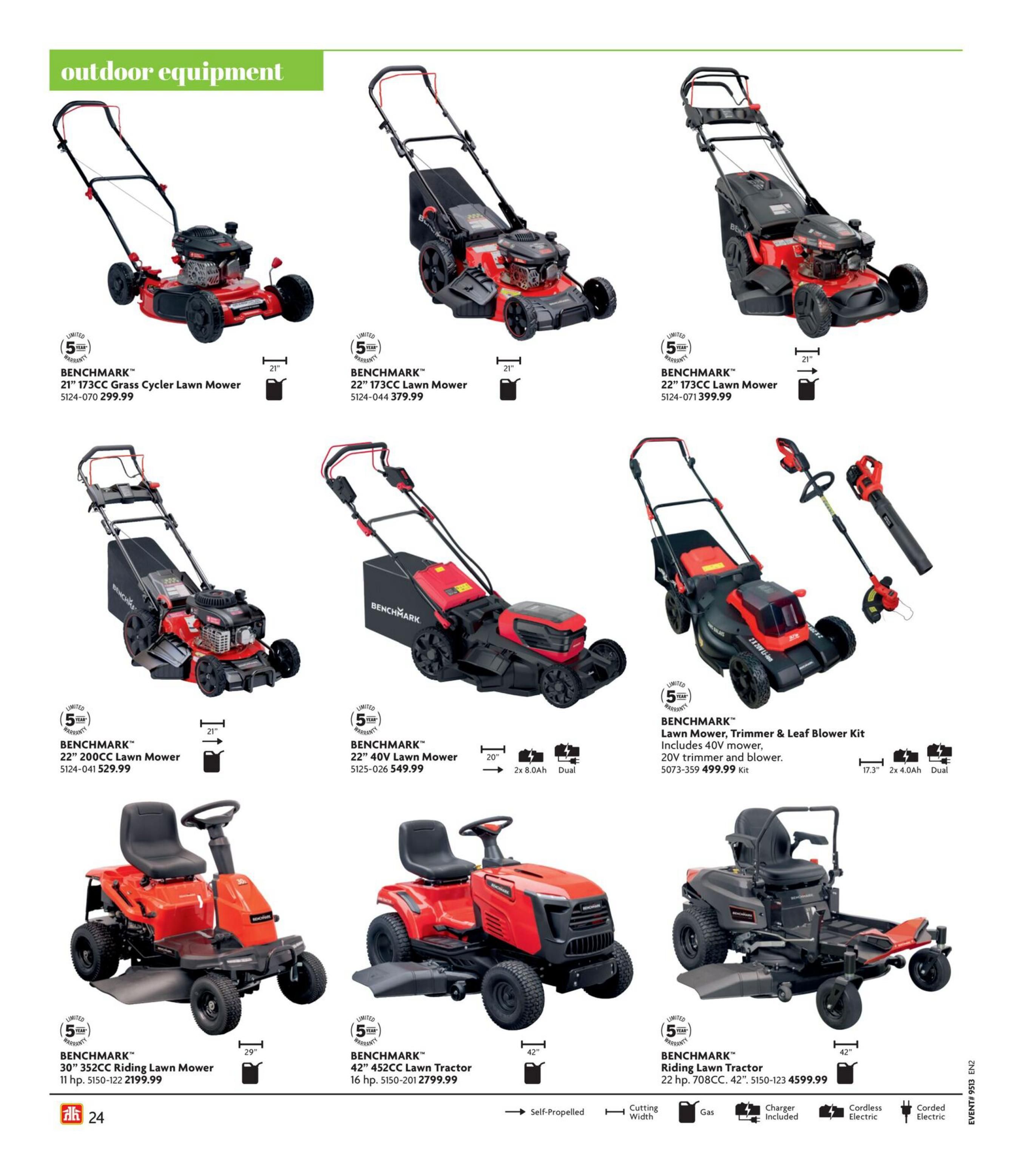 Home Hardware Atlantic flyer page 26 features outdoor equipment. Products include the BENCHMARK 21' 173CC Grass Cycler Lawn Mower for $299.99, the BENCHMARK 22' 173CC Lawn Mower for $379.99, and another BENCHMARK 22' 173CC Lawn Mower for $399.99. Also available are the BENCHMARK 22' 200CC Lawn Mower for $529.99, and the BENCHMARK 22' 40V Lawn Mower for $549.99. A BENCHMARK Lawn Mower, Trimmer & Leaf Blower Kit, including a 40V mower, 20V trimmer, and blower, is priced at $499.99. For larger jobs, the BENCHMARK 30' 352CC Riding Lawn Mower (11 hp) is $2199.99, and the BENCHMARK 42' 452CC Lawn Tractor (16 hp) is $2799.99. The BENCHMARK Riding Lawn Tractor (22 hp, 708CC) is available for $4599.99. All listed BENCHMARK mowers come with a limited 5-year warranty. Icons indicate self-propelled, cutting width, gas-powered, charger included, cordless electric, and corded electric options.