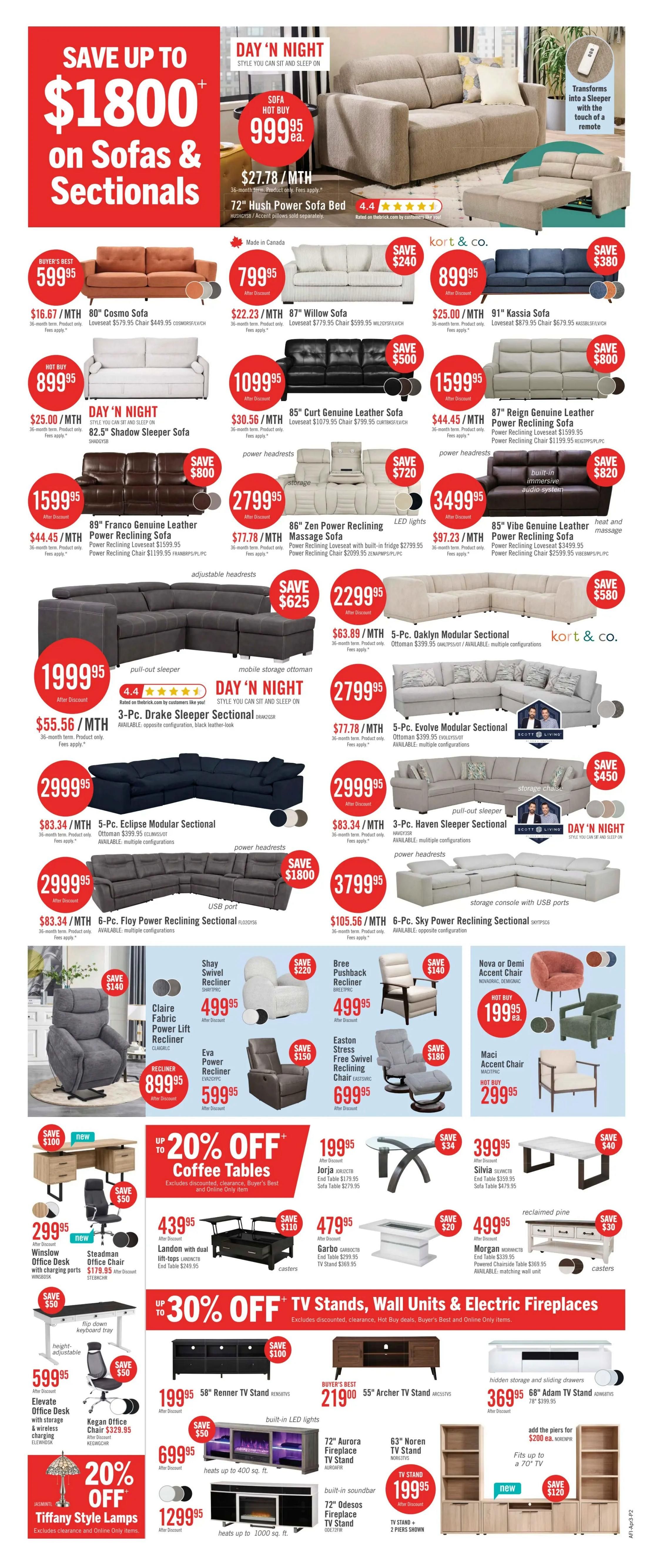 The Brick flyer specials page 5 features a wide selection of sofas, sectionals, recliners, accent chairs, desks, coffee tables, TV stands, and electric fireplaces. Highlights include a 'Day 'n Night' Sofa Hot Buy for $999.95, a 72' Hush Power Sofa Bed for $999.95, and a 'Day 'n Night' 82.5' Shadow Sleeper Sofa for $899.95. Other sofas and sectionals range from $15.99/month for the 80' Cosmo Sofa at $599.95 to $83.34/month for the 5-Pc. Evolve Modular Sectional at $2799.95. Recliners include the Claire Fabric Power Lift Recliner for $499.95 and the Eva Power Recliner for $599.95. Accent chairs like the Nova or Demi Accent Chair are $199.95, and the Maci Accent Chair is $299.95. Desks and office chairs are featured, with the Winslow Office Desk at $299.95 and the Steadman Office Chair at $179.95. There is up to 20% off Coffee Tables, with the Jorja End Table at $179.95 and Sofa Table at $279.95. TV Stands and Electric Fireplaces are up to 30% off, including the 58' Renner TV Stand for $199.95 and the 72' Aurora Fireplace TV Stand for $199.95. The page also showcases the 68' Adam TV Stand for $369.95 and a 6-Pc. Sky Power Reclining Sectional for $3799.95.