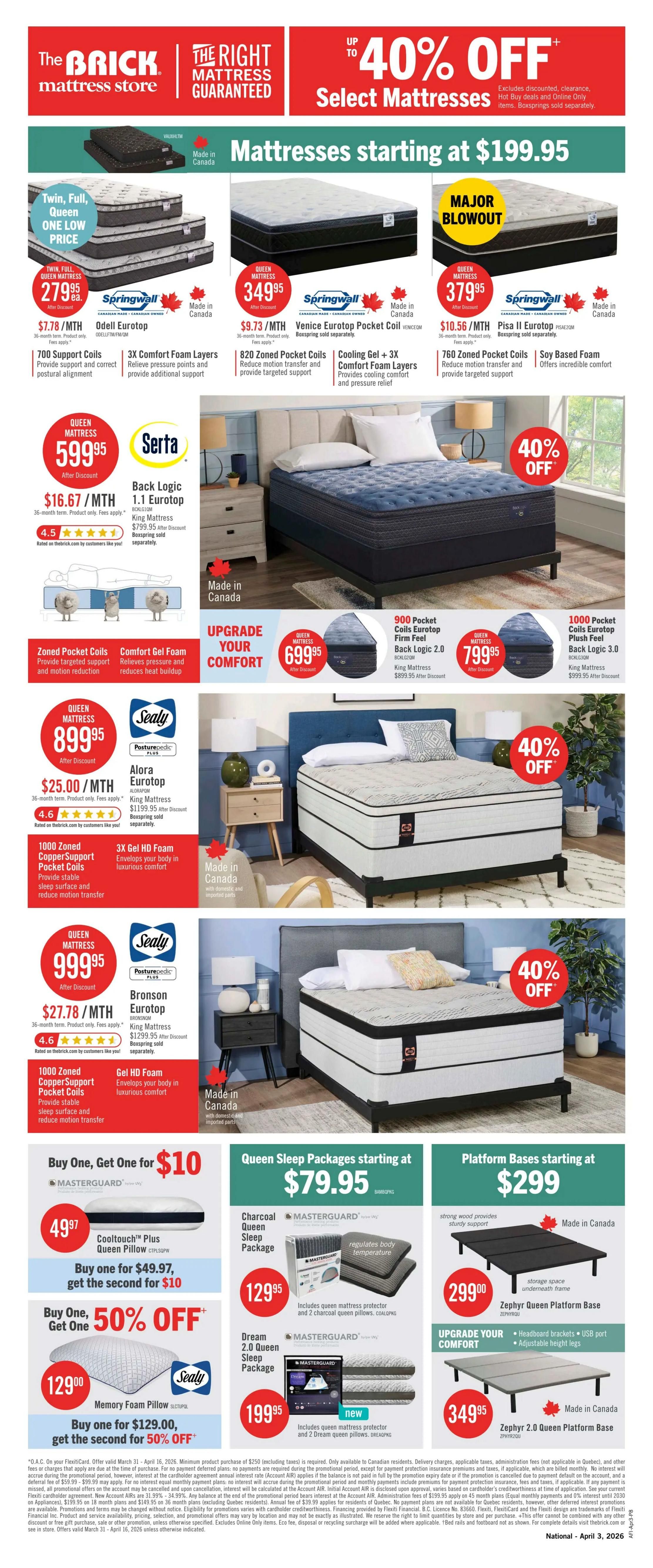 The Brick flyer page 12 features 'The Right Mattress Guaranteed' with up to 40% off select mattresses. Mattresses start at $199.95. Featured are the Springwall Odell Eurotop Queen Mattress for $279.95, the Springwall Venice Eurotop Pocket Coil Queen Mattress for $349.95, and the Springwall Pisa II Eurotop Queen Mattress for $379.95. Also available is the Serta Back Logic 1.1 Eurotop Queen Mattress for $599.95. Upgrade your comfort with the Sealy Alora Eurotop Queen Mattress for $699.95 and the Sealy Bronson Eurotop Queen Mattress for $899.95. Other mattress options include the Queen Mattress with 900 Pocket Coils Eurotop Firm Feel for $699.95 and the Queen Mattress with 1000 Pocket Coils Eurotop Plush Feel for $799.95. The page also highlights Queen Sleep Packages starting at $79.95, including the Masterguard Charcoal Queen Sleep Package for $129.95 and the Masterguard Dream 2.0 Queen Sleep Package for $199.95. Platform bases start at $299, with the Zephyr Queen Platform Base for $299.00 and the Zephyr 2.0 Queen Platform Base for $349.95. Special offers include Buy One, Get One for $10 on Cooltouch Plus Queen Pillows, and Buy One, Get One 50% off on Sealy Memory Foam Pillows.