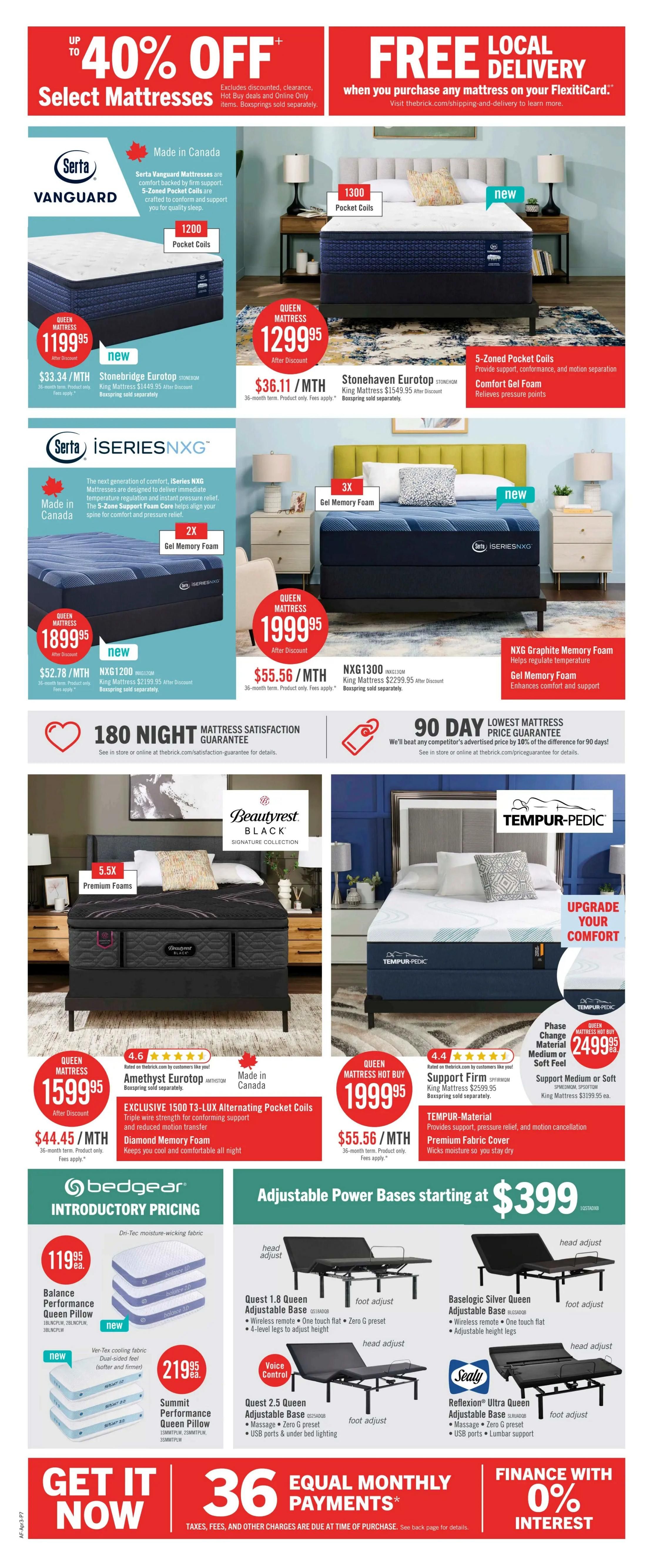 The Brick flyer page 13 features a 'Up to 40% Off Select Mattresses' sale and 'Free Local Delivery' on any mattress purchase with FlexitiCard. Featured mattresses include the Serta Vanguard Queen Mattress for $1199.95, Stonehaven Eurotop Queen Mattress for $1299.95, Serta iSeries NXG Queen Mattress for $1899.95, and NXG Graphite Memory Foam Queen Mattress for $1999.95. Also available are the Beautyrest Black Amethyst Eurotop Queen Mattress for $1599.95 and the Tempur-Pedic Queen Mattress for $2499.95. Introductory pricing on Bedgear Balance Performance Queen Pillow for $119.95 and Summit Performance Queen Pillow for $219.95. Adjustable Power Bases start at $399, including the Quest 1.8 Queen Adjustable Base, Quest 2.5 Queen Adjustable Base with voice control, Baselogic Silver Queen Adjustable Base, and Sealy Reflexion Ultra Queen Adjustable Base. The page also highlights '180 Night Mattress Satisfaction Guarantee' and '90 Day Lowest Mattress Price Guarantee'. Financing options include '36 Equal Monthly Payments' and 'Finance with 0% Interest'.