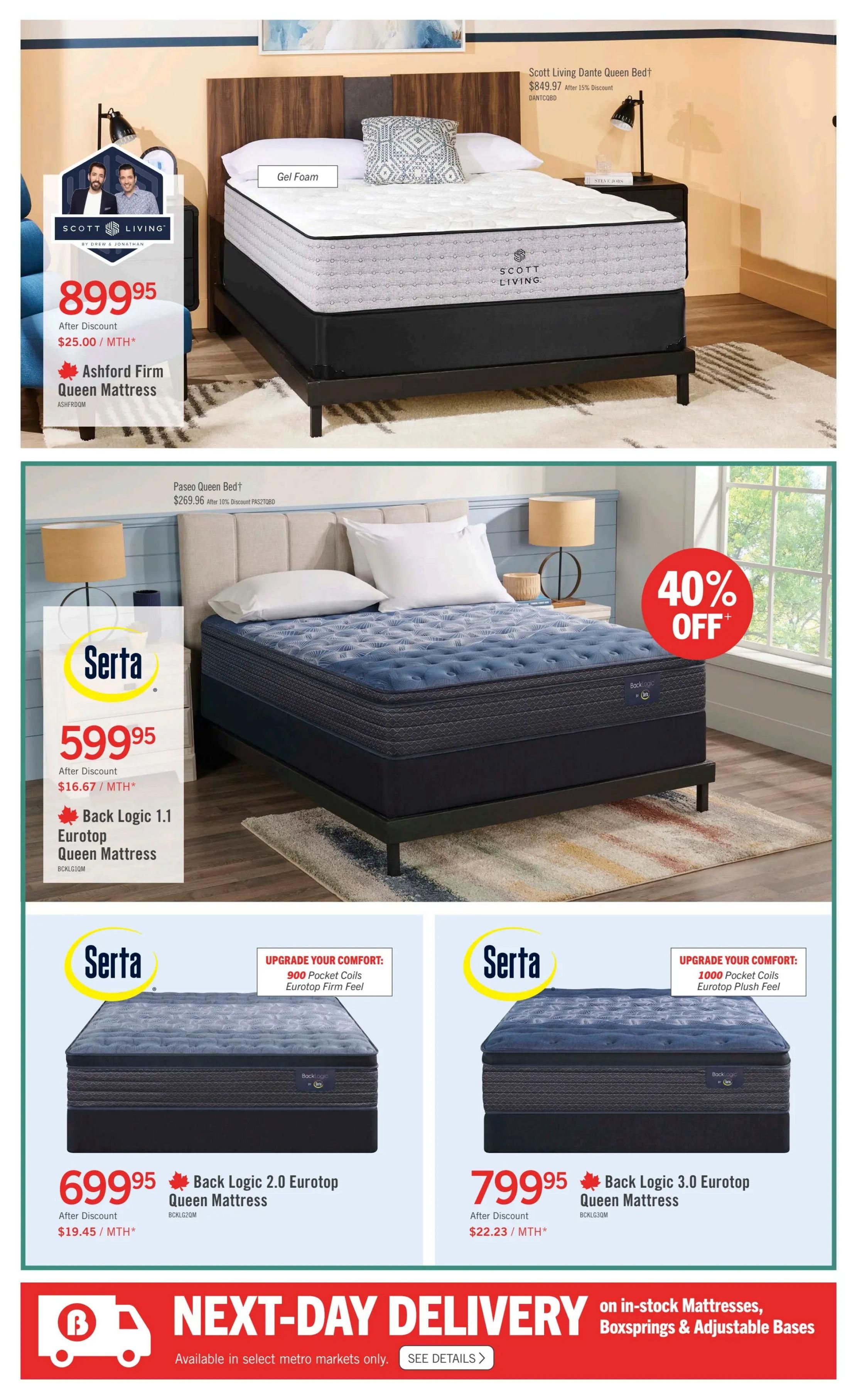 The Brick flyer page 4 features mattresses from Scott Living and Serta. The Scott Living Dante Queen Bed is priced at $849.97 after a 15% discount. The Ashford Firm Queen Mattress by Scott Living is on sale for $899.95, with financing options of $25.00/month. A Serta Paseo Queen Bed is available for $269.96 after a 10% discount. The Serta Back Logic 1.1 Eurotop Queen Mattress is priced at $599.95, or $16.67/month. The Serta Back Logic 2.0 Eurotop Queen Mattress is $699.95, or $19.45/month. The Serta Back Logic 3.0 Eurotop Queen Mattress is $799.95, or $22.23/month. The page also highlights a 40% off promotion on select items and advertises next-day delivery on in-stock mattresses, boxsprings, and adjustable bases available in select metro markets.
