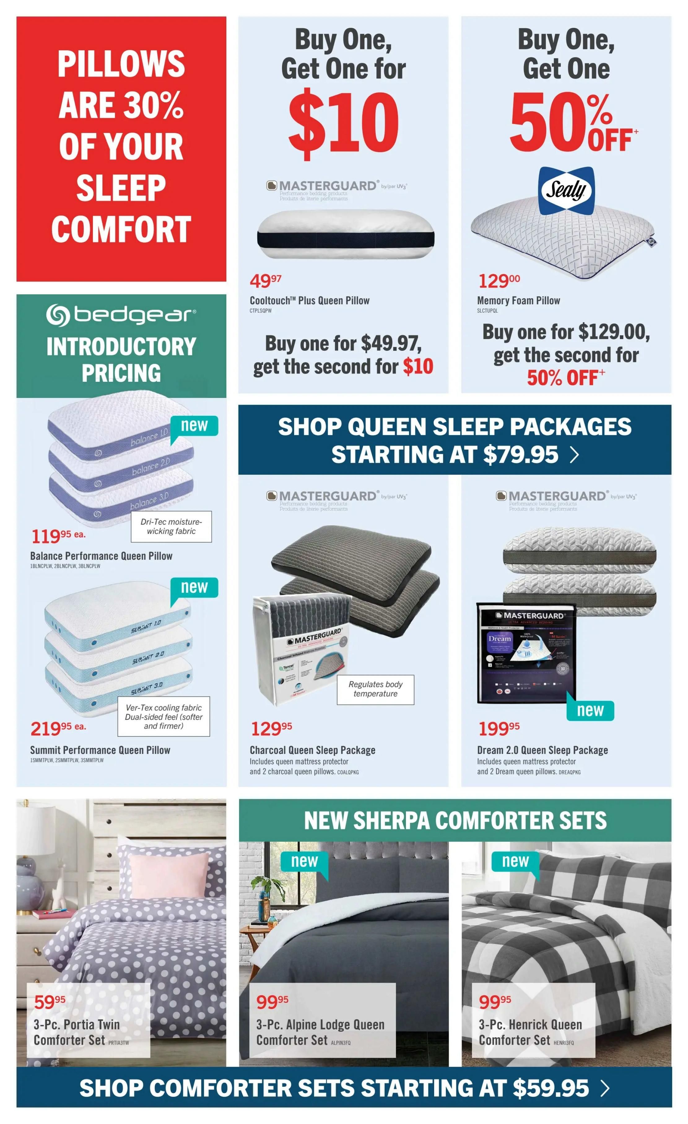 The Brick flyer page 6 features a large red section stating 'Pillows are 30% of your sleep comfort'. Top section highlights pillow deals: Buy one Masterguard Cooltouch Plus Queen Pillow for $49.97, get the second for $10. Buy one Sealy Memory Foam Pillow for $129.00, get the second for 50% off. Below, Bedgear introductory pricing is shown for the Balance Performance Queen Pillow at $119.95 each and the Summit Performance Queen Pillow at $219.95 each. The flyer also promotes 'Shop Queen Sleep Packages starting at $79.95'. Featured packages include the Masterguard Charcoal Queen Sleep Package for $129.95, which includes a queen mattress protector and 2 charcoal queen pillows, and the new Masterguard Dream 2.0 Queen Sleep Package for $199.95, including a queen mattress protector and 2 Dream queen pillows. The bottom section showcases 'New Sherpa Comforter Sets'. Available sets are the 3-Pc. Portia Twin Comforter Set for $59.95, the new 3-Pc. Alpine Lodge Queen Comforter Set for $99.95, and the new 3-Pc. Henrick Queen Comforter Set for $99.95. The page concludes with 'Shop Comforter Sets starting at $59.95'.