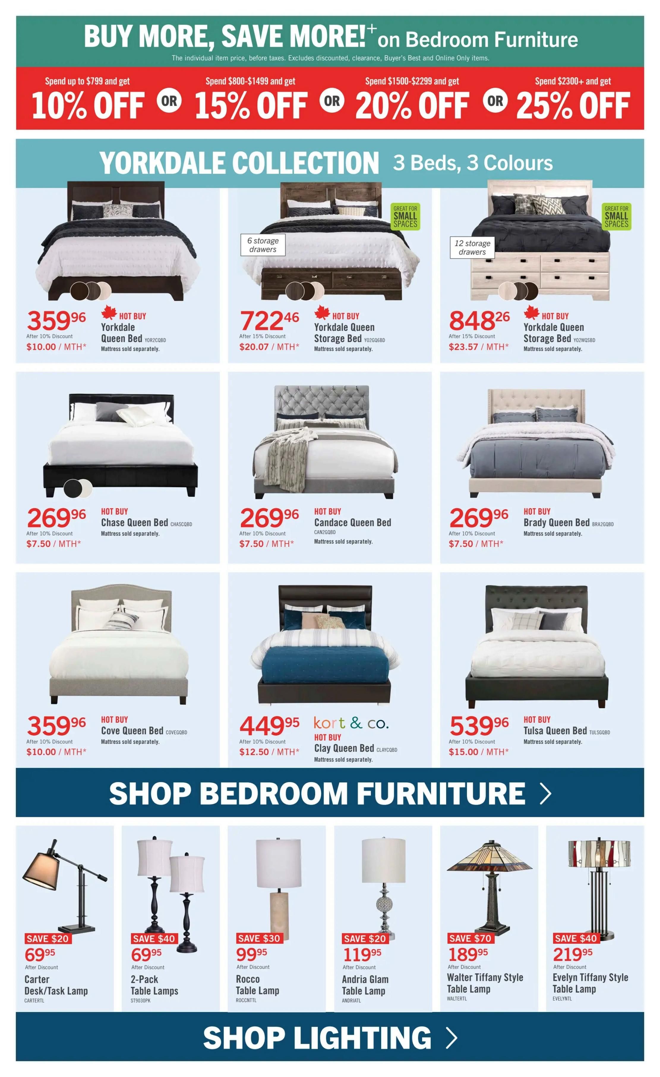 The Brick flyer page 8 features a 'Buy More, Save More!' promotion on bedroom furniture, offering discounts of 10% to 25% off based on spending thresholds. The Yorkdale Collection is highlighted with three bed options in three colours: the Yorkdale Queen Bed for $359.96 (after 10% discount, $10.00/MTH*), the Yorkdale Queen Storage Bed with 6 drawers for $722.46 (after 15% discount, $20.07/MTH*), and the Yorkdale Queen Storage Bed with 12 drawers for $848.26 (after 15% discount, $23.57/MTH*). Other featured beds include the Chase Queen Bed for $269.96 (after 10% discount, $7.50/MTH*), the Candace Queen Bed for $269.96 (after 10% discount, $7.50/MTH*), and the Brady Queen Bed for $269.96 (after 10% discount, $7.50/MTH*). Additionally, the Cove Queen Bed is priced at $359.96 (after 10% discount, $10.00/MTH*), the Clay Queen Bed is $449.95 (after 10% discount, $12.50/MTH*), and the Tulsa Queen Bed is $539.96 (after 10% discount, $15.00/MTH*). The page also showcases bedroom furniture with a 'Shop Bedroom Furniture' call to action. Below this, a selection of lighting is available: the Carter Desk/Task Lamp with $20 savings for $69.95, a 2-Pack Table Lamps with $40 savings for $69.95, the Rocco Table Lamp with $30 savings for $99.95, the Andria Glam Table Lamp with $20 savings for $119.95, the Walter Tiffany Style Table Lamp with $70 savings for $189.95, and the Evelyn Tiffany Style Table Lamp with $40 savings for $219.95. A 'Shop Lighting' call to action concludes the page.