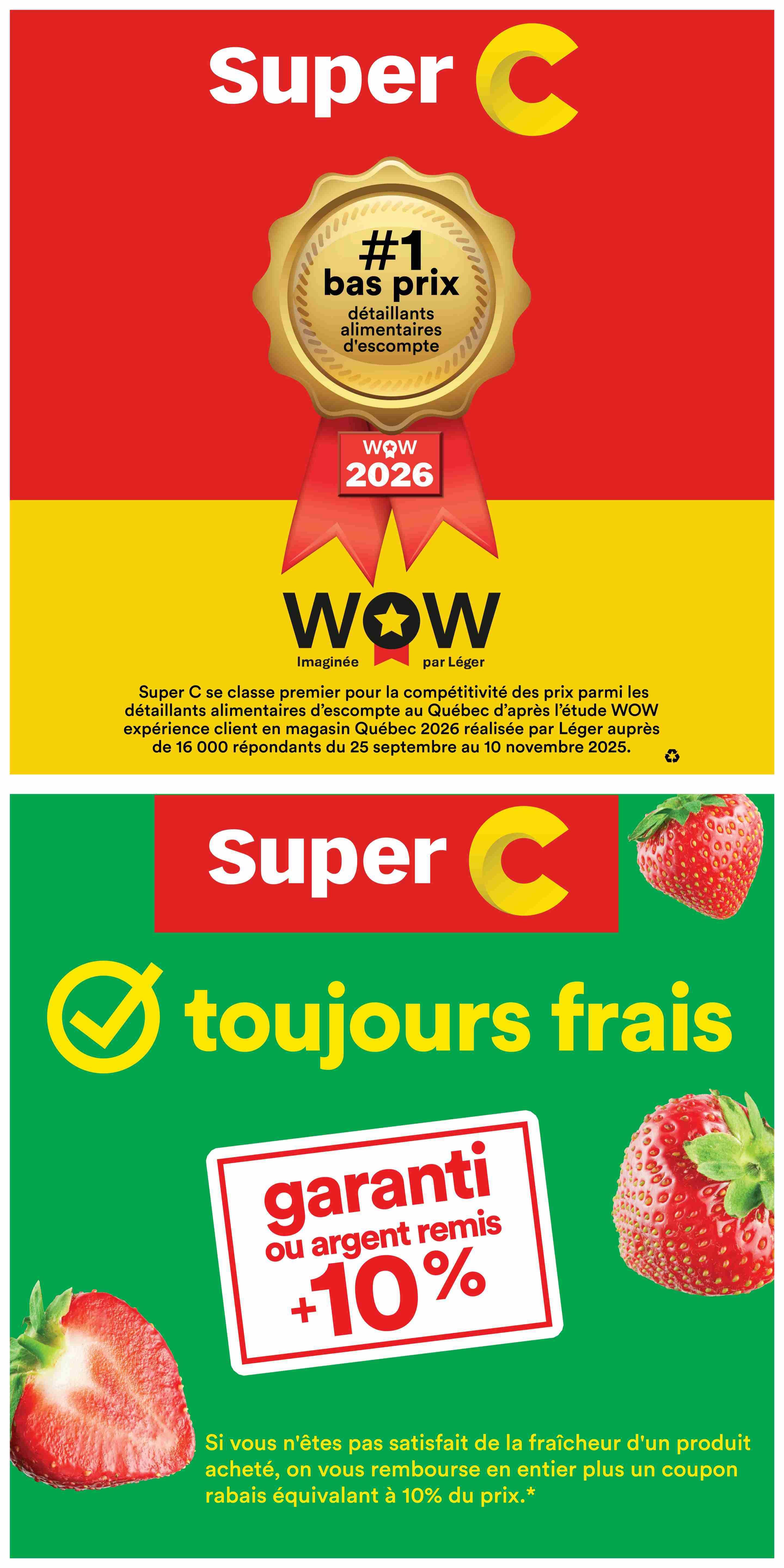 Super C flyer page 4 features a '#1 low price' award and a 'WOW 2026' recognition, indicating Super C ranks first for price competitiveness among discount grocery retailers in Quebec based on a 2026 WOW study by Léger. The bottom half of the page highlights 'Always Fresh' with a guarantee or money back offer of +10%. This guarantee states that if you are not satisfied with the freshness of a purchased product, you will be reimbursed in full plus a coupon for an equivalent discount of 10% of the price. Images of fresh strawberries are displayed.