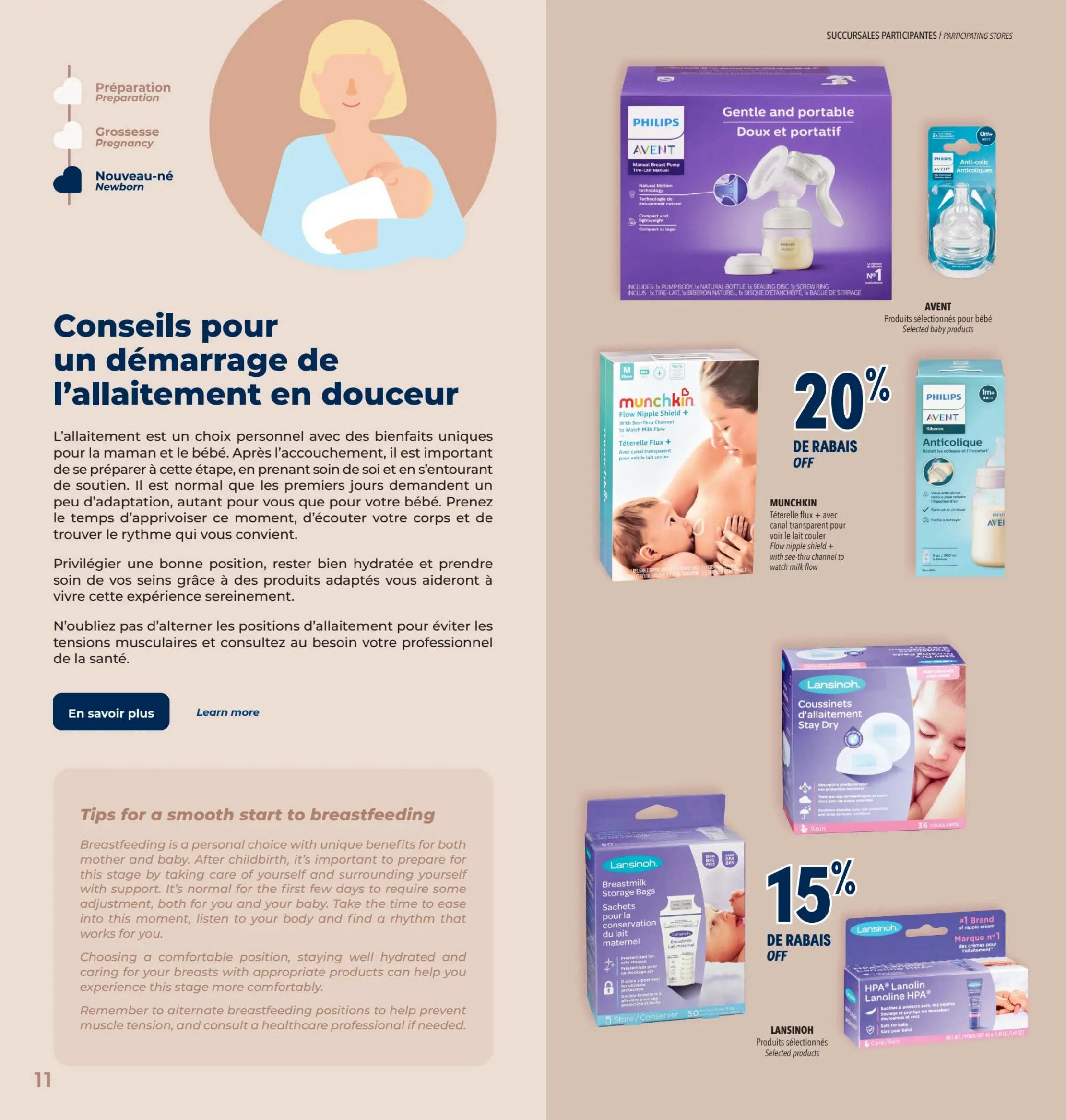 Familiprix flyer page 14 features tips for a smooth start to breastfeeding. Products include Philips Avent Gentle and portable manual breast pump, Philips Avent Anti-colic bottles, Munchkin Flow Nipple Shield with see-thru channel, Lansinoh Stay Dry nursing pads (36 count), and Lansinoh HPA Lanolin nipple cream. There is a 20% discount on Munchkin products and a 15% discount on Lansinoh products.