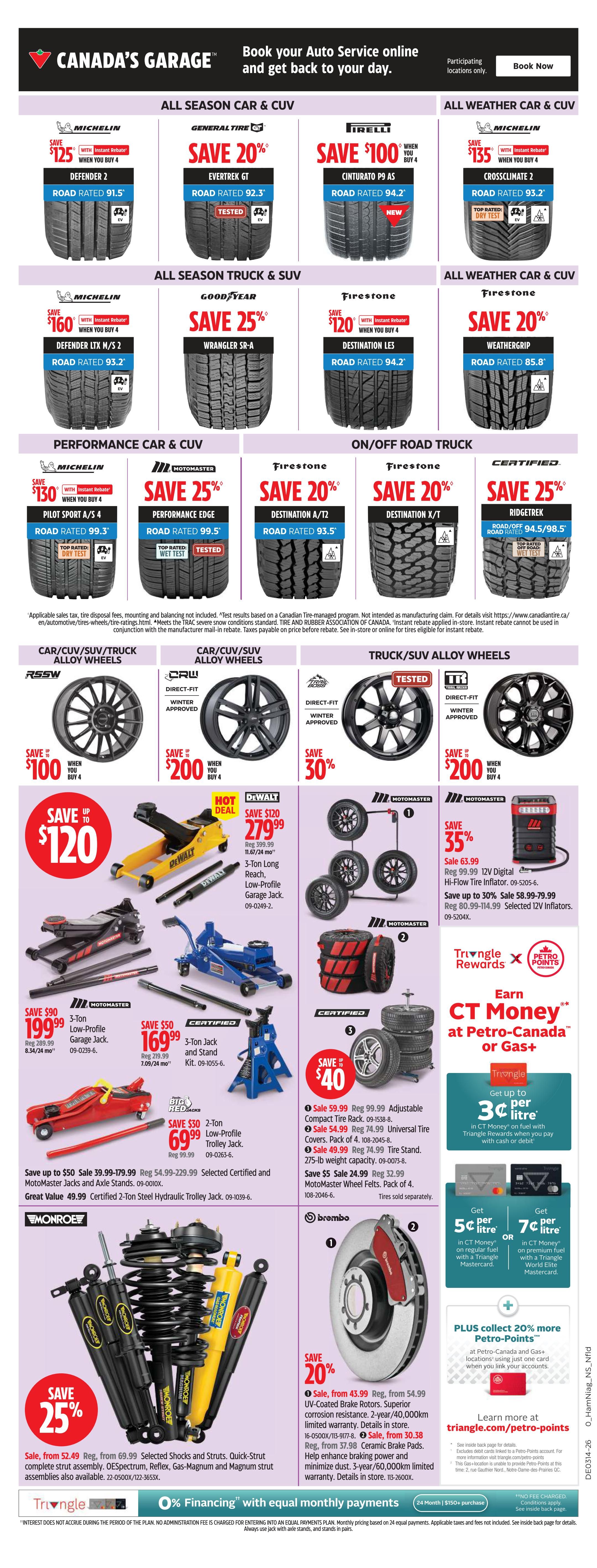 Canadian Tire Western Canada flyer specials page 16 features a wide selection of automotive products. All Season Car & CUV tires include Michelin Defender 2 for $125 when you buy 4, General Tire EverTrek GT with 20% savings, Pirelli Cinturato P9 AS for $100 when you buy 4, and Michelin CrossClimate 2 with $135 savings when you buy 4. All Season Truck & SUV tires include Michelin Defender LTX M/S 2 for $160 when you buy 4, Goodyear Wrangler SR-A with 25% savings, and Firestone Destination LE3 with $120 savings when you buy 4. All Weather Car & CUV tires include Firestone Weathergrip with 20% savings. Performance Car & CUV tires include Michelin Pilot Sport A/S 4 for $130 when you buy 4, and Motomaster Performance Edge with 25% savings. On/Off Road Truck tires include Firestone Destination A/T2 with 20% savings, Firestone Destination X/T with 20% savings, and Certified Ridgetrek with 25% savings. Also featured are Car/CUV/SUV/Truck Alloy Wheels: RSSW wheels with $100 savings when you buy 4, and CRW Direct-Fit Winter Approved wheels with $200 savings when you buy 4. Truck/SUV Alloy Wheels include TR Direct-Fit Winter Approved wheels with 30% savings. Automotive accessories include DeWalt 3-Ton Long Reach, Low-Profile Garage Jack for $279.99 (regular $399.99), Motomaster 3-Ton Low-Profile Garage Jack for $199.99 (regular $289.99), and Motomaster 3-Ton Jack and Stand Kit for $169.99 (regular $219.99). Also available are Big Red Racks 2-Ton Low-Profile Trolley Jack for $69.99 (regular $99.99). Monroe Selected Shocks and Struts, Quick-Strut complete strut assembly, OE Spectrum, Reflex, Gas-Magnum and Magnum strut assemblies are on sale for 25% off, starting from $52.49 (regular $69.99). Brembo UV-Coated Brake Rotors are 20% off, starting from $43.99 (regular $54.99), and Brembo Ceramic Brake Pads are on sale for $30.38 (regular $57.98). Motomaster Wheel Felts Pack of 4 is on sale for $59.99 (regular $74.99). Additional offers include savings on Adjustable Compact Tire Rack, Universal Tire Covers, and 275-lb weight capacity Tire Stand. Earn CT Money at Petro-Canada or Gas+ with Triangle Rewards, getting up to 3¢ per litre on fuel. Plus, collect 20% more Petro-Points. The flyer also highlights 0% financing with equal monthly payments on purchases of $150 or more.