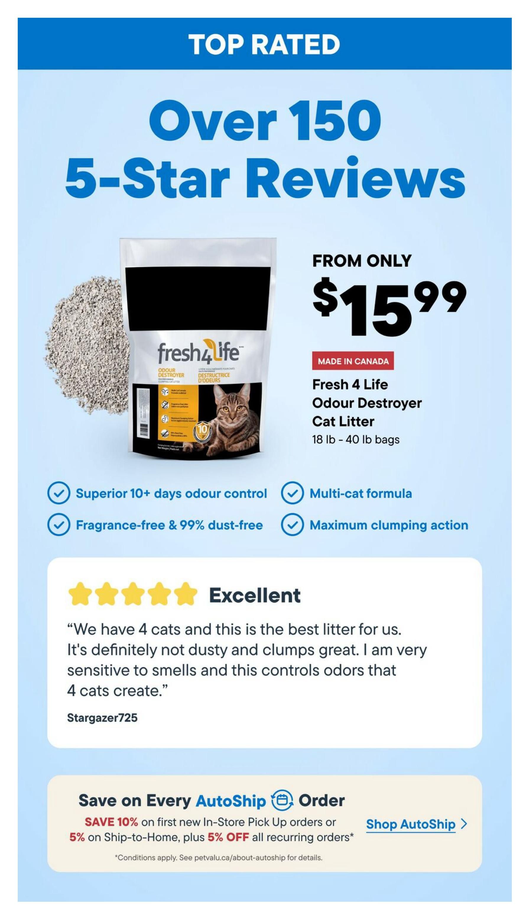 Pet Valu flyer page featuring Fresh 4 Life Odour Destroyer Cat Litter, made in Canada, priced from $15.99 for 18 lb - 40 lb bags. This top-rated litter boasts over 150 5-star reviews and offers superior 10+ days odour control, fragrance-free & 99% dust-free properties, a multi-cat formula, and maximum clumping action. A customer review highlights its effectiveness for homes with multiple cats. Additionally, save on every AutoShip order with 10% off first new In-Store Pick Up orders or 5% off Ship-to-Home, plus an extra 5% off all recurring orders. Conditions apply, see petvalu.ca/about-autoship for details.