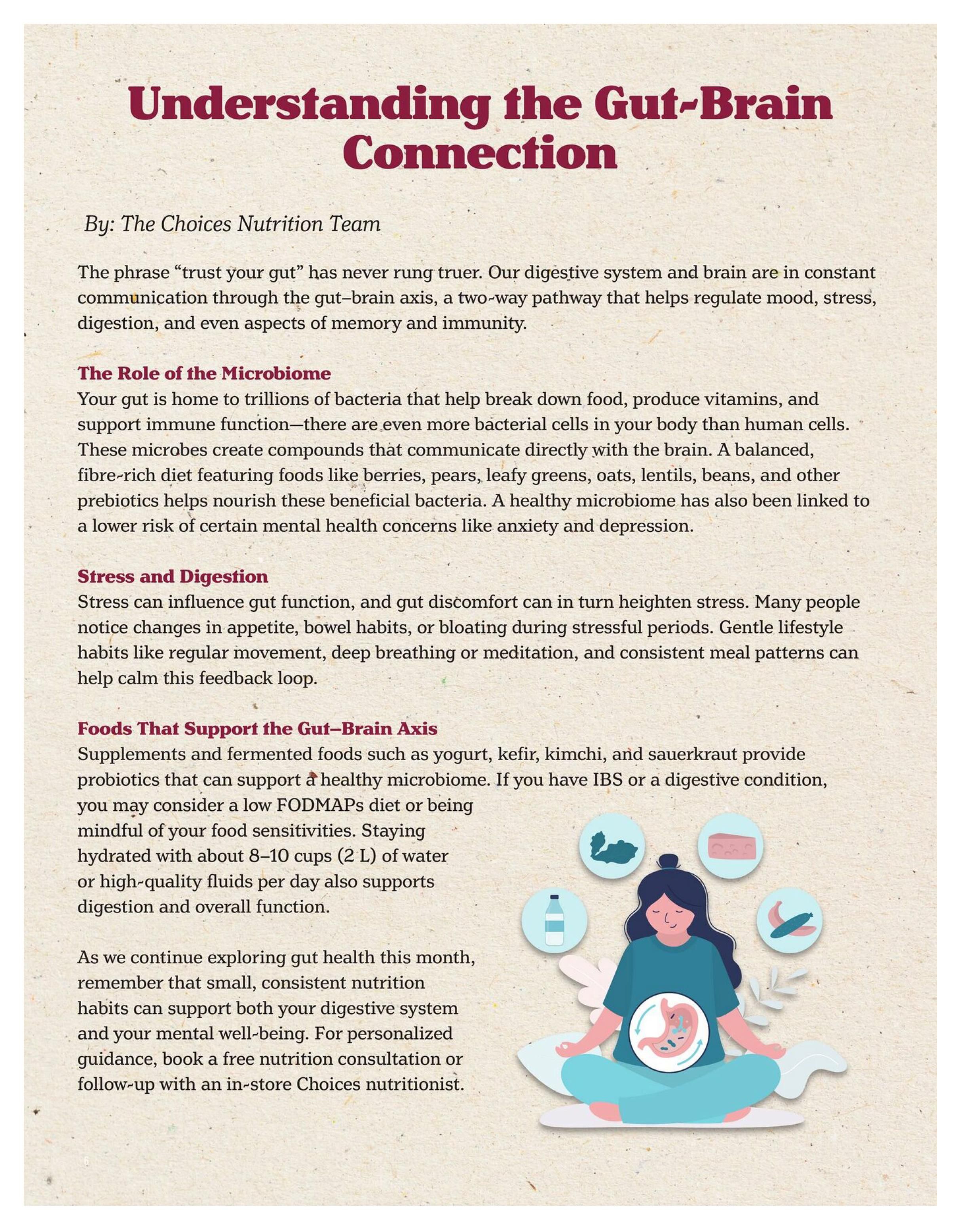Choices Markets flyer page 6, titled 'Understanding the Gut-Brain Connection' by The Choices Nutrition Team. The page discusses the gut-brain axis, the role of the microbiome, and how stress affects digestion. It highlights foods that support the gut-brain axis, including yogurt, kefir, kimchi, and sauerkraut, and recommends staying hydrated. The page also mentions considering a low FODMAP diet and offers a free in-store nutrition consultation with a Choices nutritionist.