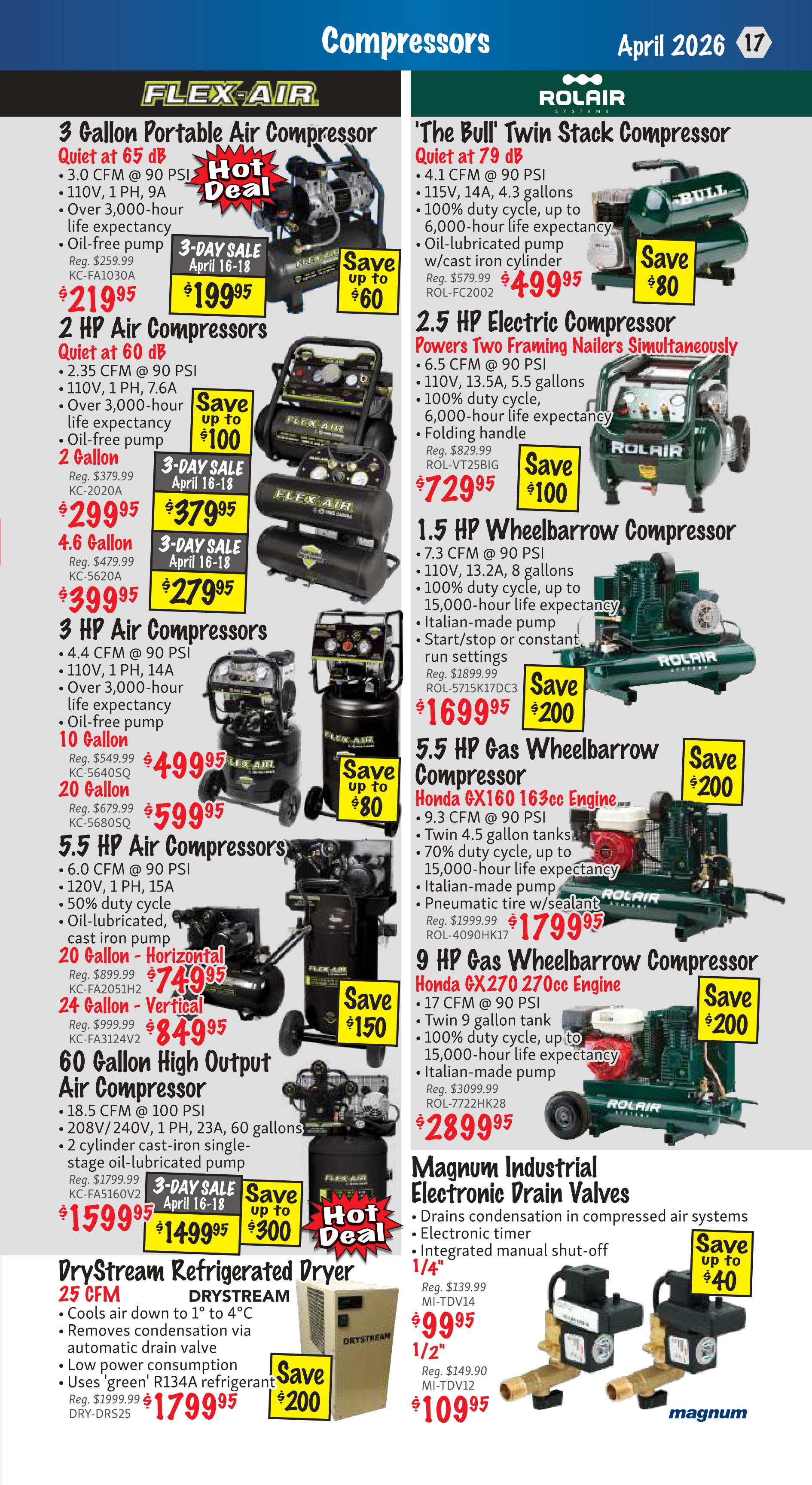 KMS Tools flyer page 17 features a variety of air compressors and related equipment. On the left, Flex-Air compressors include a 3 Gallon Portable Air Compressor for $199.95 (regularly $219.95), a 2 HP Air Compressor for $379.95 (regularly $399.95), a 3 HP Air Compressor for $499.95 (regularly $549.99), a 20 Gallon Air Compressor for $599.95 (regularly $679.99), a 5.5 HP Air Compressor for $749.95 (regularly $899.99), and a 60 Gallon High Output Air Compressor for $1499.95 (regularly $1799.99). Also featured is a DryStream 25 CFM Refrigerated Dryer for $1799.95 (regularly $1999.95). On the right, Rolair compressors include 'The Bull' Twin Stack Compressor for $499.95 (regularly $579.99), a 2.5 HP Electric Compressor for $729.95 (regularly $829.99), a 1.5 HP Wheelbarrow Compressor for $1699.95 (regularly $1899.99), a 5.5 HP Gas Wheelbarrow Compressor for $1799.95 (regularly $1999.99), and a 9 HP Gas Wheelbarrow Compressor for $2899.95 (regularly $3099.99). Additionally, Magnum Industrial Electronic Drain Valves are available in 1/4' size for $99.95 (regularly $139.99) and 1/2' size for $109.95 (regularly $149.90). Many items are marked as 'Hot Deal' or '3-Day Sale' with savings up to $60, $100, $80, $150, $200, and $300.