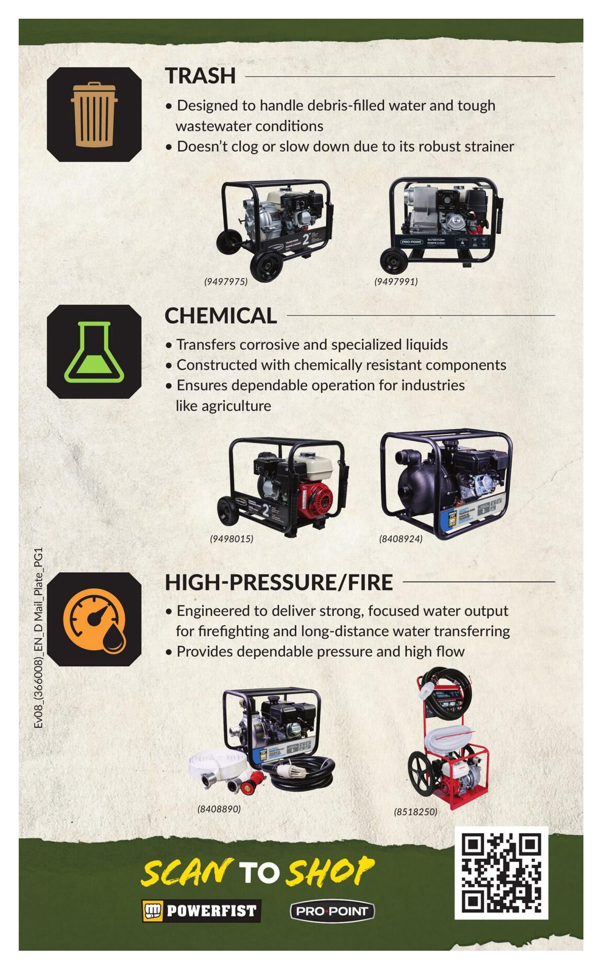 Princess Auto flyer page 5 features pumps for various applications. The TRASH section highlights pumps designed for debris-filled water and tough wastewater conditions, featuring a robust strainer that prevents clogging. Products shown are item 9497975 and 9497991. The CHEMICAL section showcases pumps for transferring corrosive and specialized liquids, constructed with chemically resistant components for dependable operation in industries like agriculture. Products featured are item 9498015 and 8408924. The HIGH-PRESSURE/FIRE section displays pumps engineered for strong, focused water output, suitable for firefighting and long-distance water transferring, providing dependable pressure and high flow. Products shown are item 8408890 and 8518250. The page also includes a 'Scan to Shop' call to action with Powerfist and Pro Point branding and a QR code.