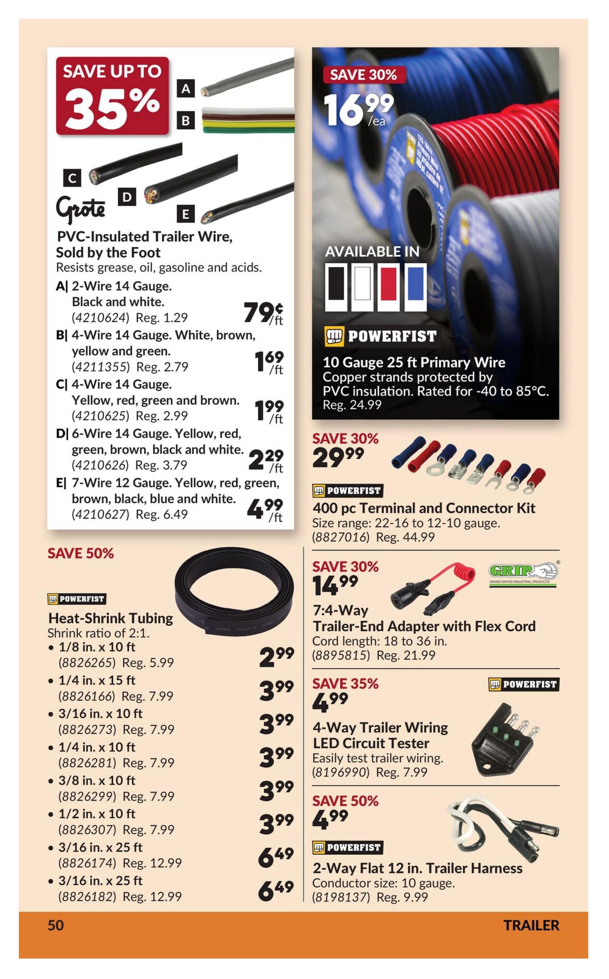 Princess Auto flyer page 56 featuring various trailer and electrical supplies. Save up to 35% on Grote PVC-Insulated Trailer Wire sold by the foot, including 2-Wire 14 Gauge in black and white for 79¢/ft, 4-Wire 14 Gauge in white, brown, yellow and green for $1.69/ft, 4-Wire 14 Gauge in yellow, red, green and brown for $1.99/ft, 6-Wire 14 Gauge in yellow, red, green, brown, black and white for $2.29/ft, and 7-Wire 12 Gauge in yellow, red, green, brown, black, blue and white for $4.99/ft. Also available is Powerfist 10 Gauge 25 ft Primary Wire for $16.99/ea, saving 30%. Save 30% on a Powerfist 400 pc Terminal and Connector Kit for $29.99. Save 50% on Powerfist Heat-Shrink Tubing with various sizes like 1/8 in. x 10 ft for $2.99, 1/4 in. x 15 ft for $3.99, 3/16 in. x 10 ft for $3.99, 1/4 in. x 10 ft for $3.99, 3/8 in. x 10 ft for $3.99, 1/2 in. x 10 ft for $3.99, 3/16 in. x 25 ft for $6.49, and 3/16 in. x 25 ft for $6.49. Save 30% on a Grip 7:4-Way Trailer-End Adapter with Flex Cord for $14.99. Save 35% on a Powerfist 4-Way Trailer Wiring LED Circuit Tester for $4.99. Save 50% on a Powerfist 2-Way Flat 12 in. Trailer Harness for $4.99.