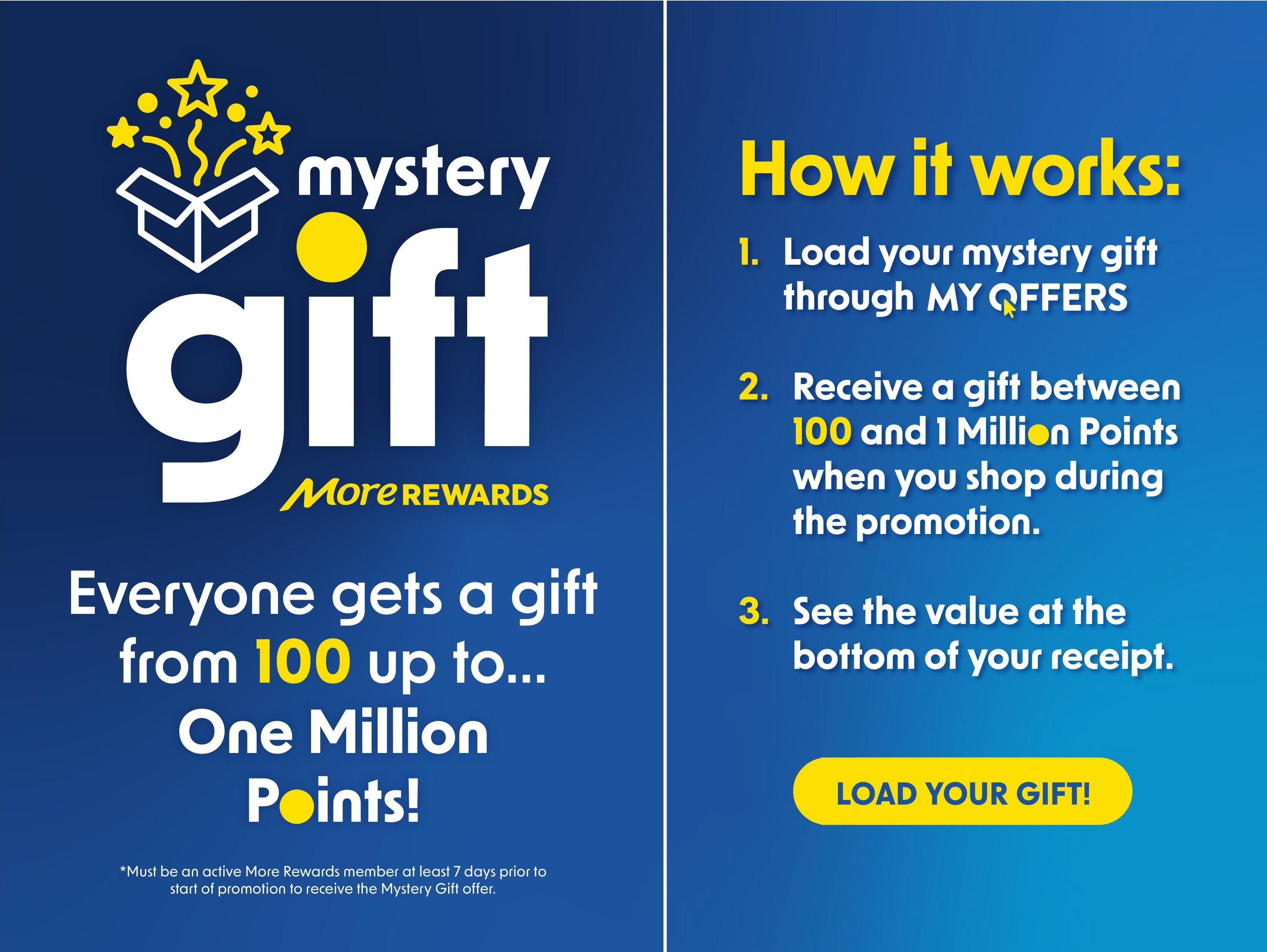 Quality Foods flyer page 16 features a 'Mystery Gift' promotion from More Rewards. Everyone gets a gift of 100 up to One Million Points. The promotion works by loading your mystery gift through MY OFFERS, then receiving a gift between 100 and 1 Million Points when you shop during the promotion. The value of the gift will be shown at the bottom of your receipt. A button prompts 'LOAD YOUR GIFT!'. A condition states that you must be an active More Rewards member at least 7 days prior to the start of the promotion to receive the Mystery Gift offer.