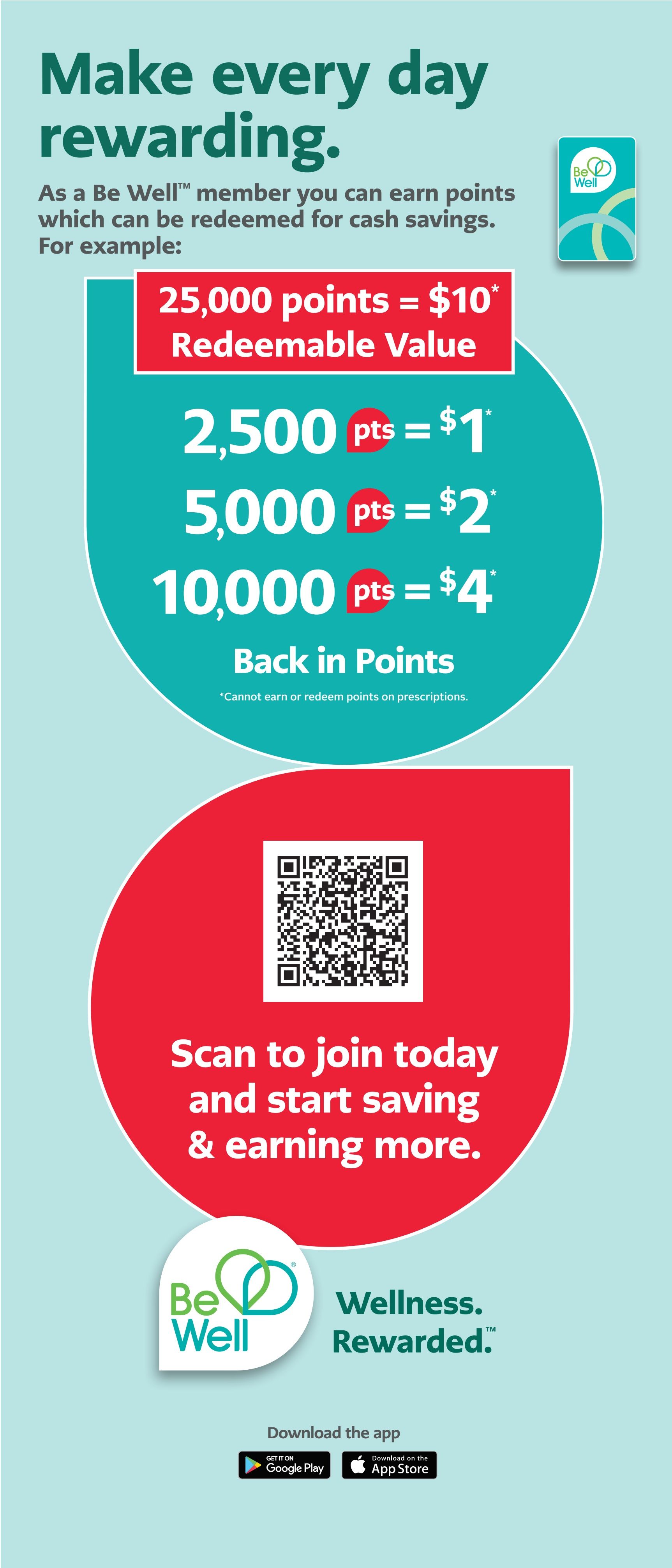 Rexall flyer page 5: Make every day rewarding. As a Be Well member, earn points redeemable for cash savings. For example, 25,000 points equal $10 redeemable value. Also, 2,500 points equal $1, 5,000 points equal $2, and 10,000 points equal $4. Note that points cannot be earned or redeemed on prescriptions. Scan the QR code to join today and start saving & earning more. Download the Be Well app from Google Play or the App Store. Wellness. Rewarded.™