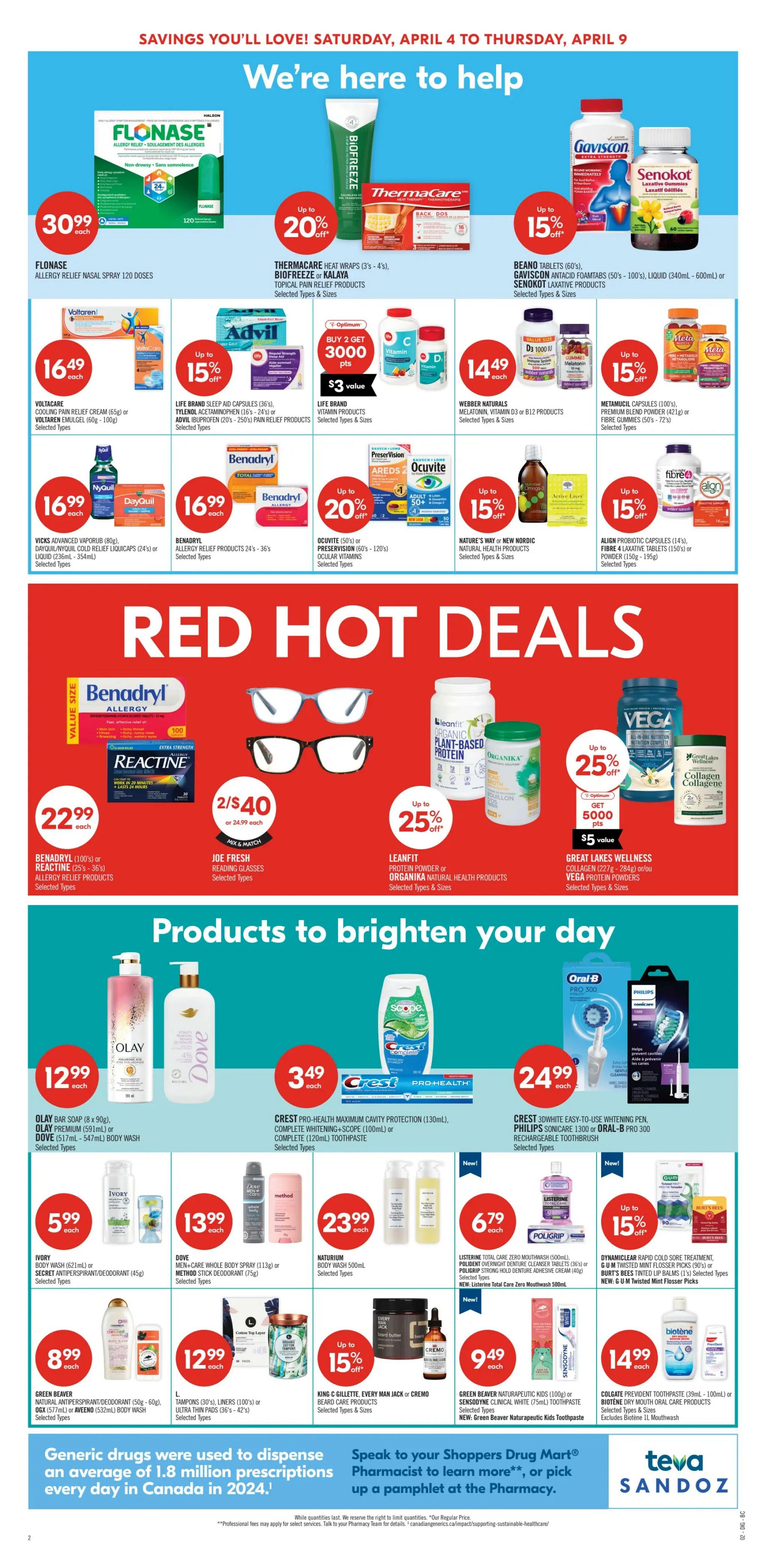 Shoppers Drug Mart flyer page 7 featuring savings on health and beauty products. Top deals include Flonase Allergy Relief Nasal Spray for $30.99, Biofreeze and ThermaCare heat wraps up to 20% off, and Gaviscon and Senokot products up to 15% off. Other featured items are Voltaren Cooling Pain Relief Cream for $16.49, Life Brand Sleep Aid Capsules and Advil Pain Relief Products up to 15% off, Webber Naturals Melatonin and Metanux Capsules up to 15% off. Benadryl Allergy Relief products are $16.99, and Ocuvite or PreserVision eye vitamins are up to 20% off. Nature's Way or Nordic Natural Health products are up to 15% off. Red Hot Deals section includes Benadryl or Reactine Allergy Relief products for $22.99, Joe Fresh Reading Glasses 2 for $40, and Leanfit Protein Powder or Organika Natural Health Products up to 25% off. Great Lakes Wellness Collagen or Vega Protein Powders are up to 25% off with bonus points. Products to brighten your day include Olay Bar Soap or Dove Body Wash for $12.99, Crest Pro-Health Maximum Cavity Protection or Whitening Toothpaste for $3.49, and Crest 3D White Easy-to-Use Whitening Pen or Philips Sonicare or Oral-B Rechargeable Toothbrush for $24.99. Additional offers include Ivory Body Wash or Secret Antiperspirant/Deodorant for $5.99, Dove Men+Care Body Wash or Method Stick Deodorant for $13.99, Naturium Body Wash for $23.99, and Listerine Total Care Zero Mouthwash or Poligrip Denture Adhesive Cream for $6.79. Green Beaver Natural Antiperspirant/Deodorant or Aveeno Body Wash for $8.99, L Tampons for $12.99, King C Gillette or Cremo Beard Care products up to 15% off, and Green Beaver Naturaceutic Kids Toothpaste for $9.49. Colgate Prevident Toothpaste or Biotene Oral Care products for $14.99. Dynamic Clear Cold Sore Treatment or Gum Twisted Mint Flosser Picks for up to 15% off. The flyer also highlights that generic drugs were used to dispense an average of 1.8 million prescriptions daily in Canada in 2024 and encourages speaking to a Shoppers Drug Mart pharmacist.