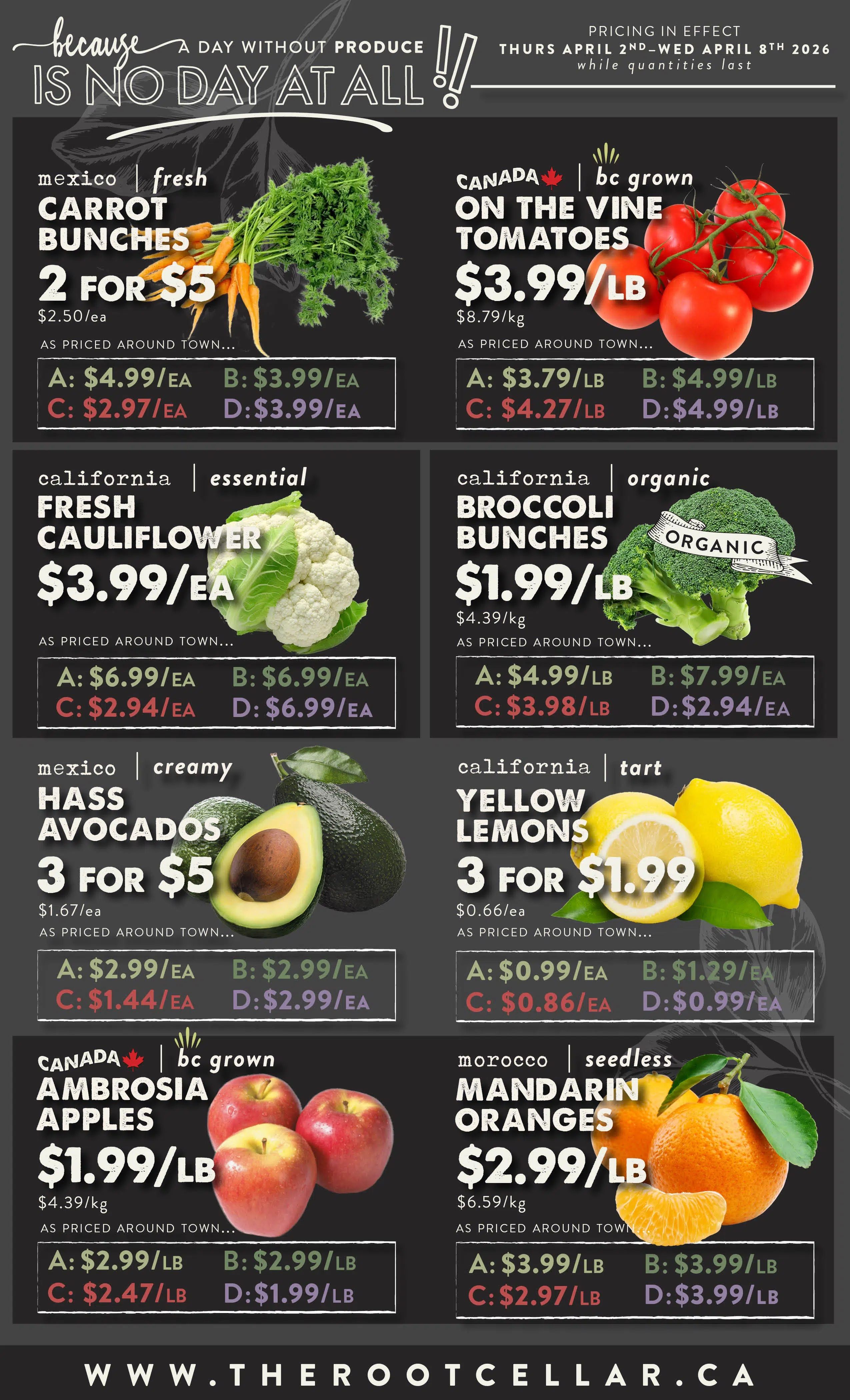 The Root Cellar weekly flyer specials, page 2. Pricing in effect Thursday April 2nd to Wednesday April 8th, 2026. Featured produce includes: Mexico fresh carrot bunches, 2 for $5, priced at $2.50/ea. Canada BC grown on the vine tomatoes, $3.99/lb. California essential fresh cauliflower, $3.99/ea. California organic broccoli bunches, $1.99/lb. Mexico creamy Hass avocados, 3 for $5, priced at $1.67/ea. California tart yellow lemons, 3 for $1.99, priced at $0.66/ea. Canada BC grown Ambrosia apples, $1.99/lb. Morocco seedless mandarin oranges, $2.99/lb. Prices as priced around town are also listed for each item.