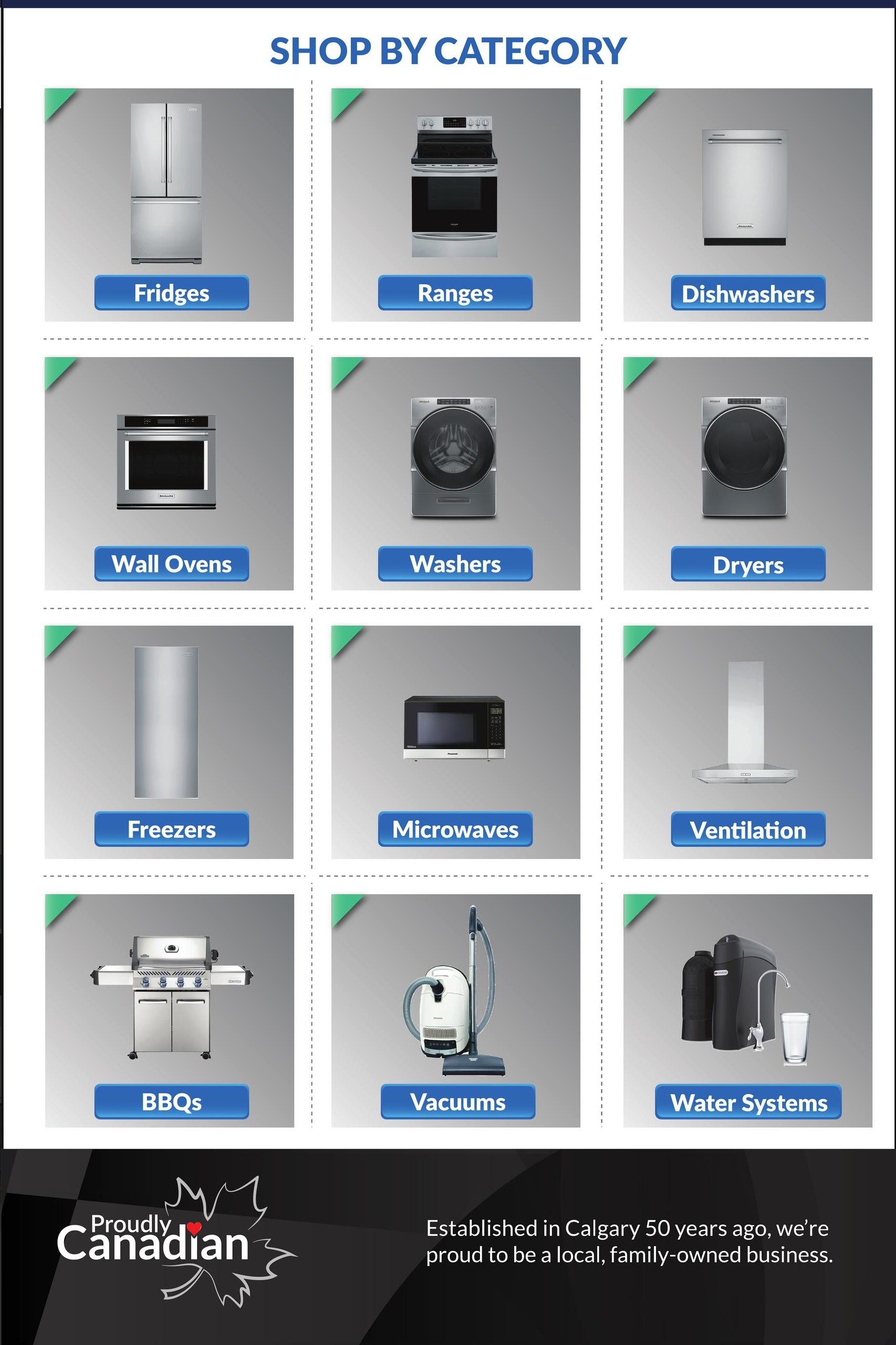 Trail Appliances weekly flyer specials page 3 features a 'Shop by Category' layout. Categories include: Fridges, Ranges, Dishwashers, Wall Ovens, Washers, Dryers, Freezers, Microwaves, Ventilation, BBQs, Vacuums, and Water Systems. The bottom of the page highlights 'Proudly Canadian' and mentions being established in Calgary 50 years ago as a local, family-owned business.