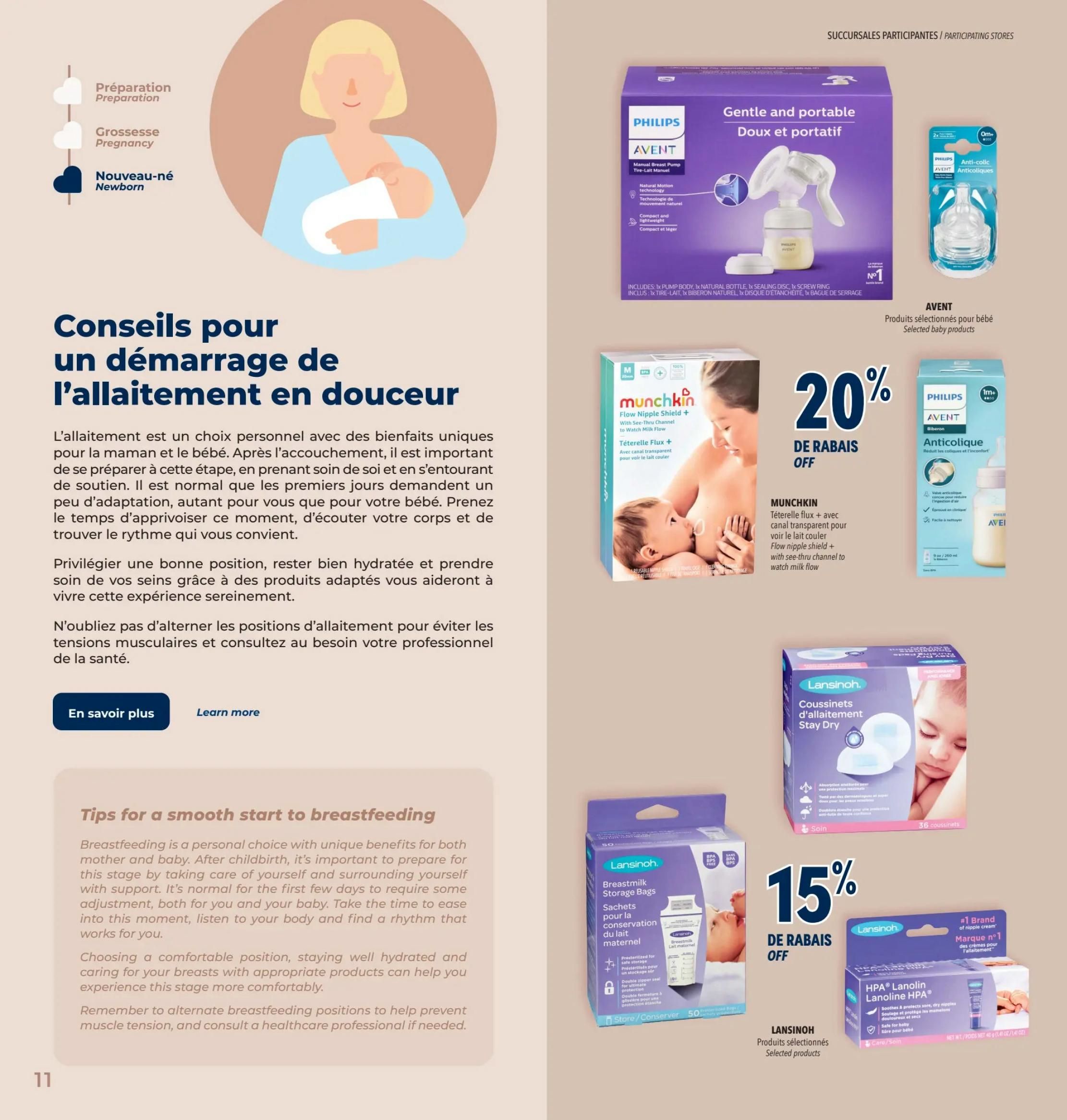 Familiprix flyer page 13 featuring tips for a smooth start to breastfeeding. Products include Philips Avent Gentle and Portable Manual Breast Pump, Philips Avent Anti-colic Baby Bottles, Munchkin Flow Nipple Shield with see-thru channel to watch milk flow, Lansinoh Stay Dry Nursing Pads, Lansinoh Breastmilk Storage Bags, and Lansinoh HPA Lanolin Nipple Cream. A 20% discount is featured on Munchkin products and 15% off Lansinoh products. The page also provides advice on preparation, pregnancy, and newborn stages of breastfeeding.