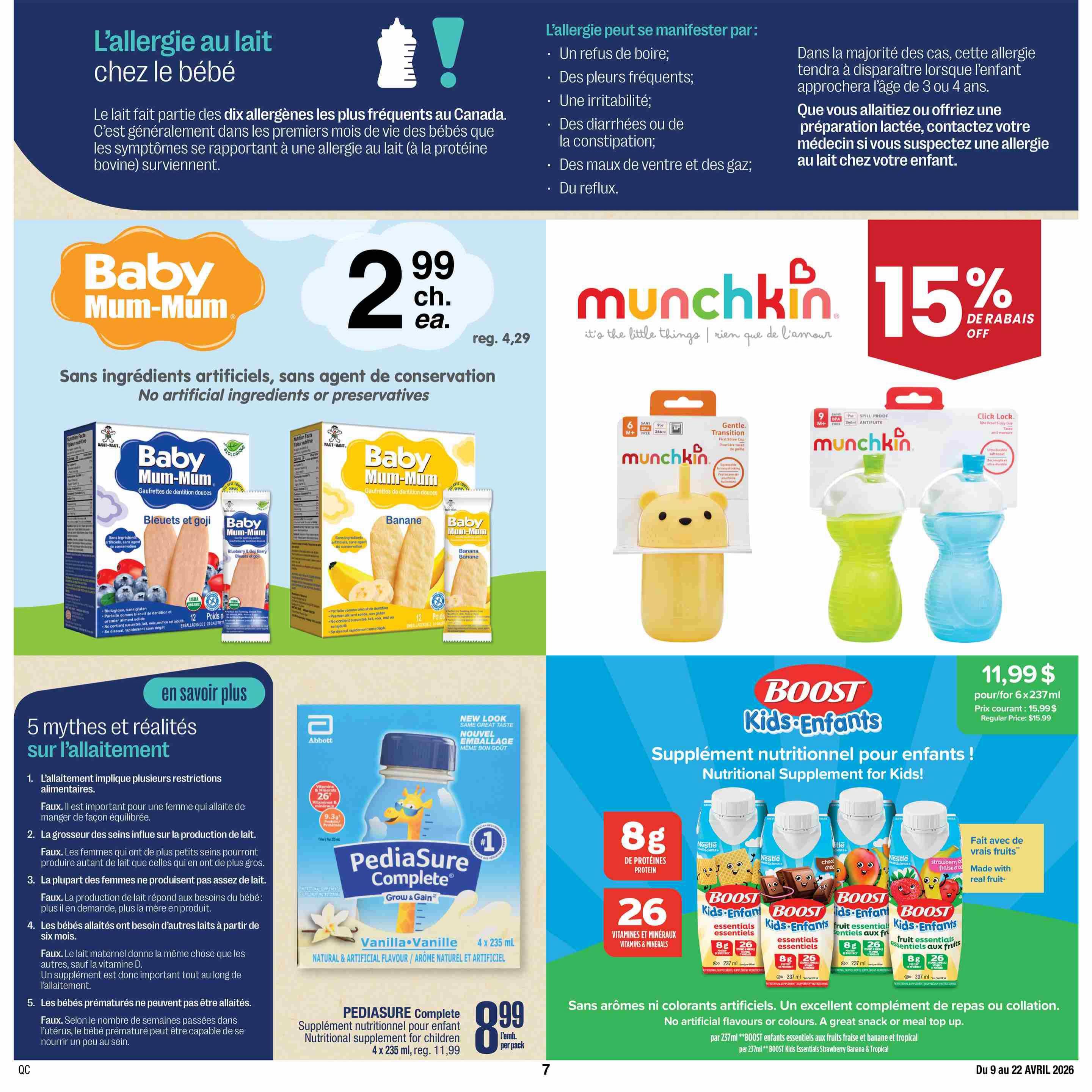Page 14 of the Jean Coutu Baby Flyer features information on infant milk allergies and promotions on baby products. It highlights Baby Mum-Mum teething biscuits, available for $2.99 each, with a regular price of $4.29. The page also showcases Munchkin products with a 15% discount. Additionally, PediaSure Complete nutritional supplement for children, 4 x 235 ml, is priced at $8.99 per pack, with a regular price of $11.99. Boost Kids-Children's nutritional supplement, 6 x 237 ml, is on sale for $11.99, down from $15.99. The page also includes a section discussing 5 myths and realities about breastfeeding.