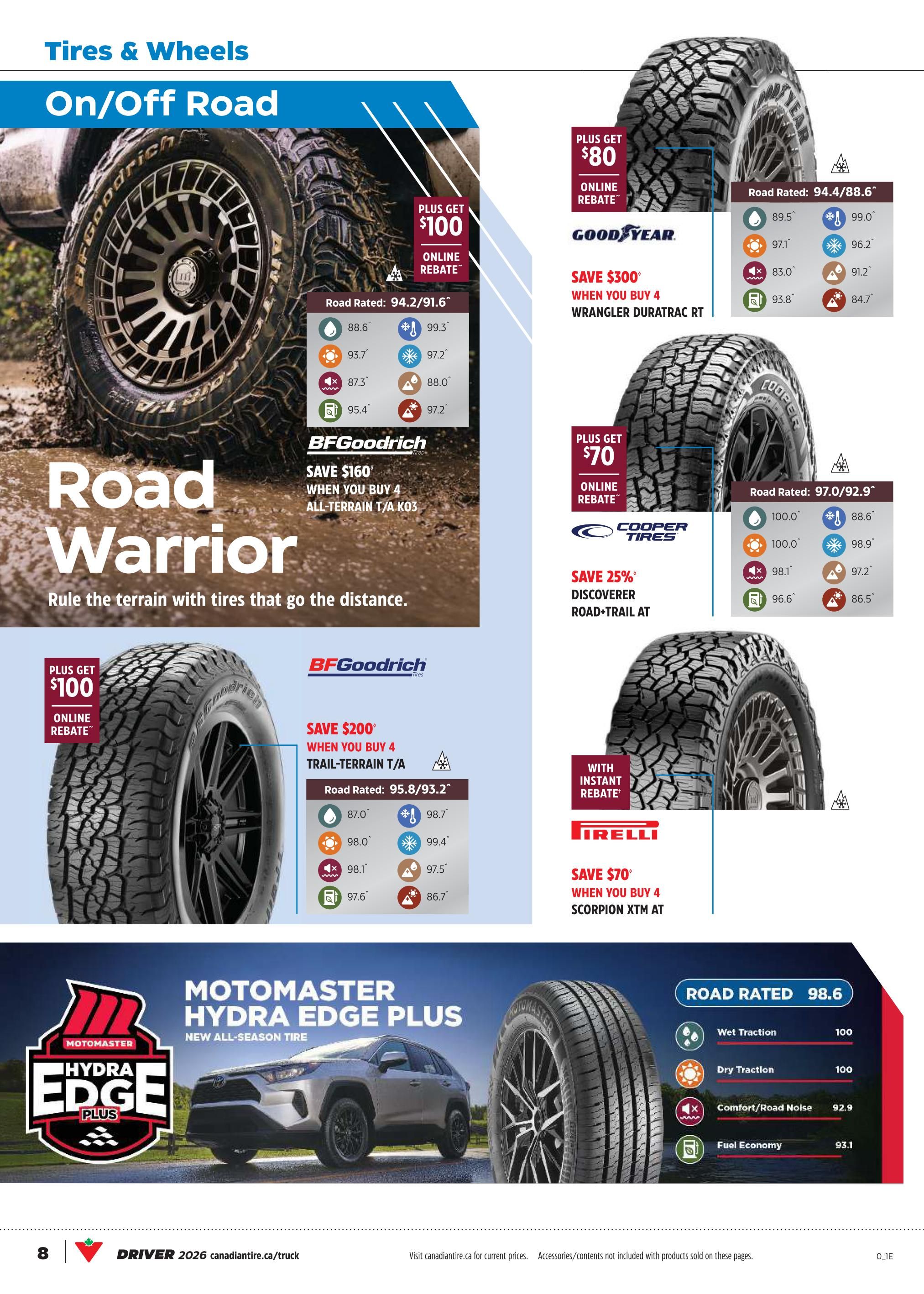 Canadian Tire - Driver Catalogue - Valid from April 10 to 30, 2026 - Page 8