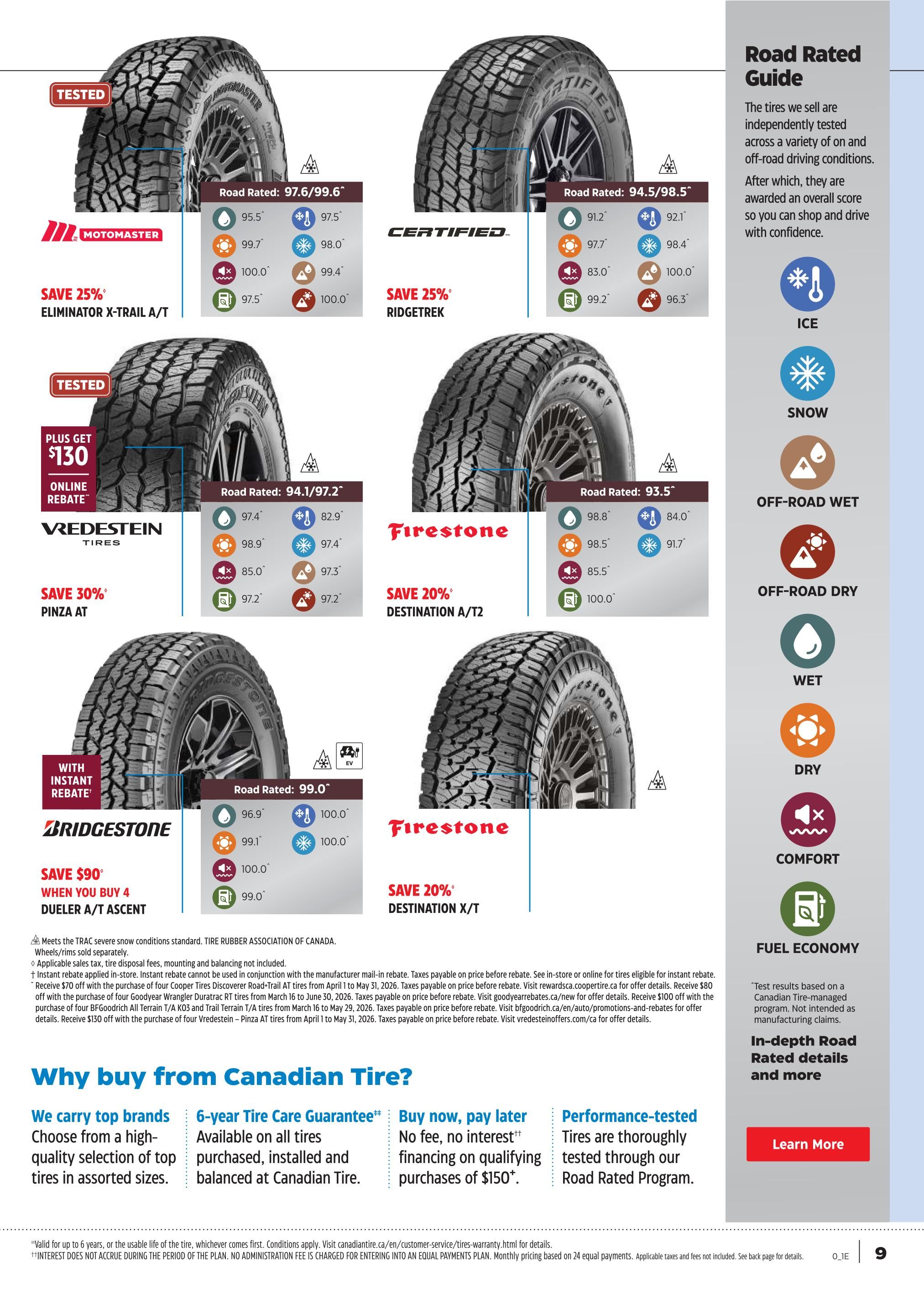 Canadian Tire - Driver Catalogue - Valid from April 10 to 30, 2026 - Page 9