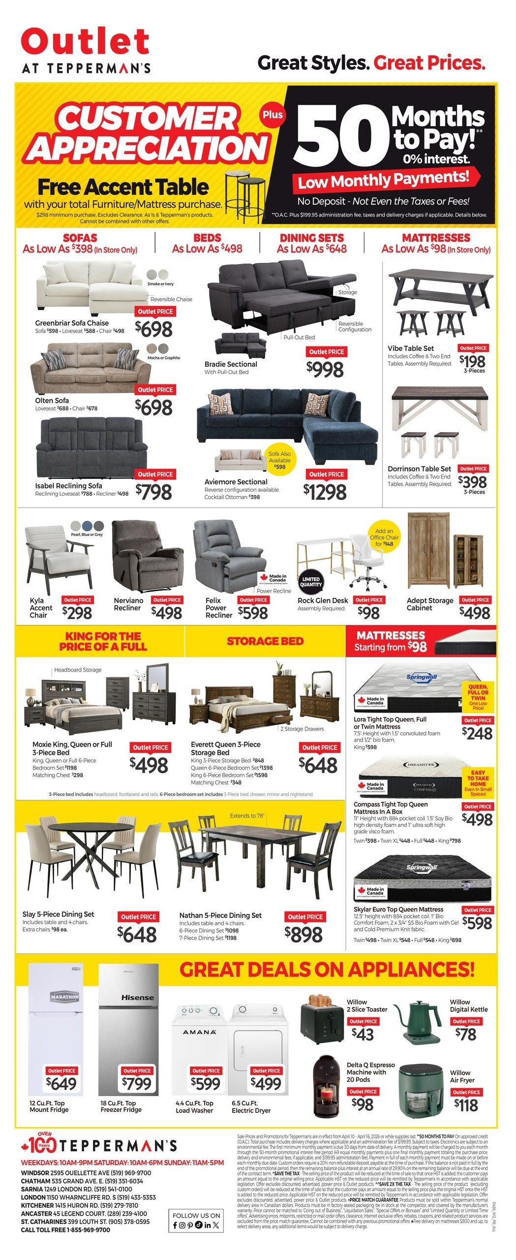 Tepperman's Outlet flyer, page 9, featuring 'Customer Appreciation' specials. Offers include '50 Months to Pay!' with 0% interest and low monthly payments. Sofas start at $398, Beds at $498, Dining Sets at $648, and Mattresses at $98. Featured furniture includes the Greenbriar Sofa Chaise for $698, Bradie Sectional with Pull-Out Bed for $998, Olten Sofa for $698, Isabel Reclining Sofa for $798, and Aviemore Sectional for $1298. Also available are the Kyla Accent Chair for $298, Nerviano Recliner for $498, and Felix Power Recliner for $598. 'King for the Price of a Full' bedroom sets include the Moxie King, Queen or Full 3-Piece Bed for $498. Storage Beds include the Everett Queen 3-Piece Storage Bed for $648. Dining sets include the Slay 5-Piece Dining Set for $648 and Nathan 5-Piece Dining Set for $898. Mattresses include the Lora Tight Top Queen, Full or Twin Mattress for $248, Compass Tight Top Queen Mattress in a Box for $498, and Skylar Euro Top Queen Mattress for $598. 'Great Deals on Appliances' include the Marathon 12 Cu.Ft. Top Mount Fridge for $649, Hisense 18 Cu.Ft. Top Freezer Fridge for $799, Amana 4.4 Cu.Ft. Top Load Washer for $599, and a 6.5 Cu.Ft. Electric Dryer for $499. Small appliances include the Willow 2 Slice Toaster for $43, Willow Digital Kettle for $78, Delta Q Espresso Machine with 20 Pods for $98, and Willow Air Fryer for $118. The flyer also details store hours and locations.