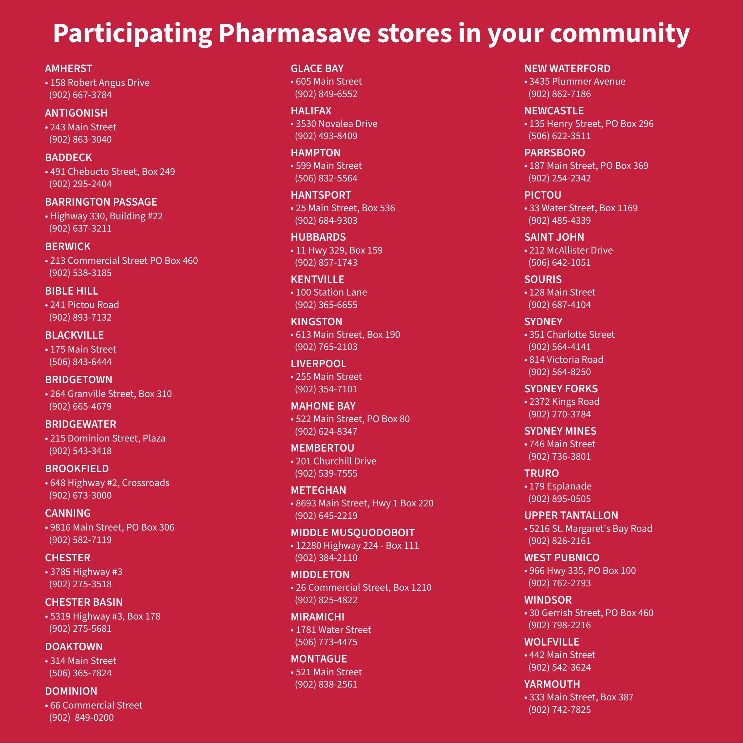 Pharmasave flyer page 6 lists participating store locations across various communities. The list includes Amherst at 158 Robert Angus Drive, Antigonish at 243 Main Street, Baddeck at 491 Chebucto Street, Barrington Passage at Highway 330, Berwick at 213 Commercial Street, Bible Hill at 241 Pictou Road, Blackville at 175 Main Street, Bridgetown at 264 Granville Street, Bridgewater at 215 Dominion Street, Brookfield at 648 Highway #2, Canning at 9816 Main Street, Chester at 3785 Highway #3, Chester Basin at 5319 Highway #3, Doaktown at 314 Main Street, Dominion at 66 Commercial Street, Glace Bay at 605 Main Street, Halifax at 3530 Nova Scotia Drive, Hampton at 599 Main Street, Hantsport at 25 Main Street, Hubbards at 11 Hwy 329, Kentville at 100 Station Lane, Kingston at 613 Main Street, Liverpool at 255 Main Street, Mahone Bay at 522 Main Street, Membertou at 201 Churchill Drive, Meteghan at 8693 Main Street, Middle Musquodoboit at 12280 Highway 224, Middleton at 26 Commercial Street, Miramichi at 1781 Water Street, Montague at 521 Main Street, New Waterford at 3435 Plummer Avenue, Newcastle at 135 Henry Street, Parrsboro at 187 Main Street, Pictou at 33 Water Street, Saint John at 212 McAllister Drive, Souris at 128 Main Street, Sydney at 351 Charlotte Street and 814 Victoria Road, Sydney Forks at 2372 Kings Road, Sydney Mines at 746 Main Street, Truro at 179 Esplanade, Upper Tantallon at 5216 St. Margaret's Bay Road, West Pubnico at 966 Hwy 335, Windsor at 30 Gerrish Street, Wolfville at 442 Main Street, and Yarmouth at 333 Main Street. Each listing includes the street address and phone number.