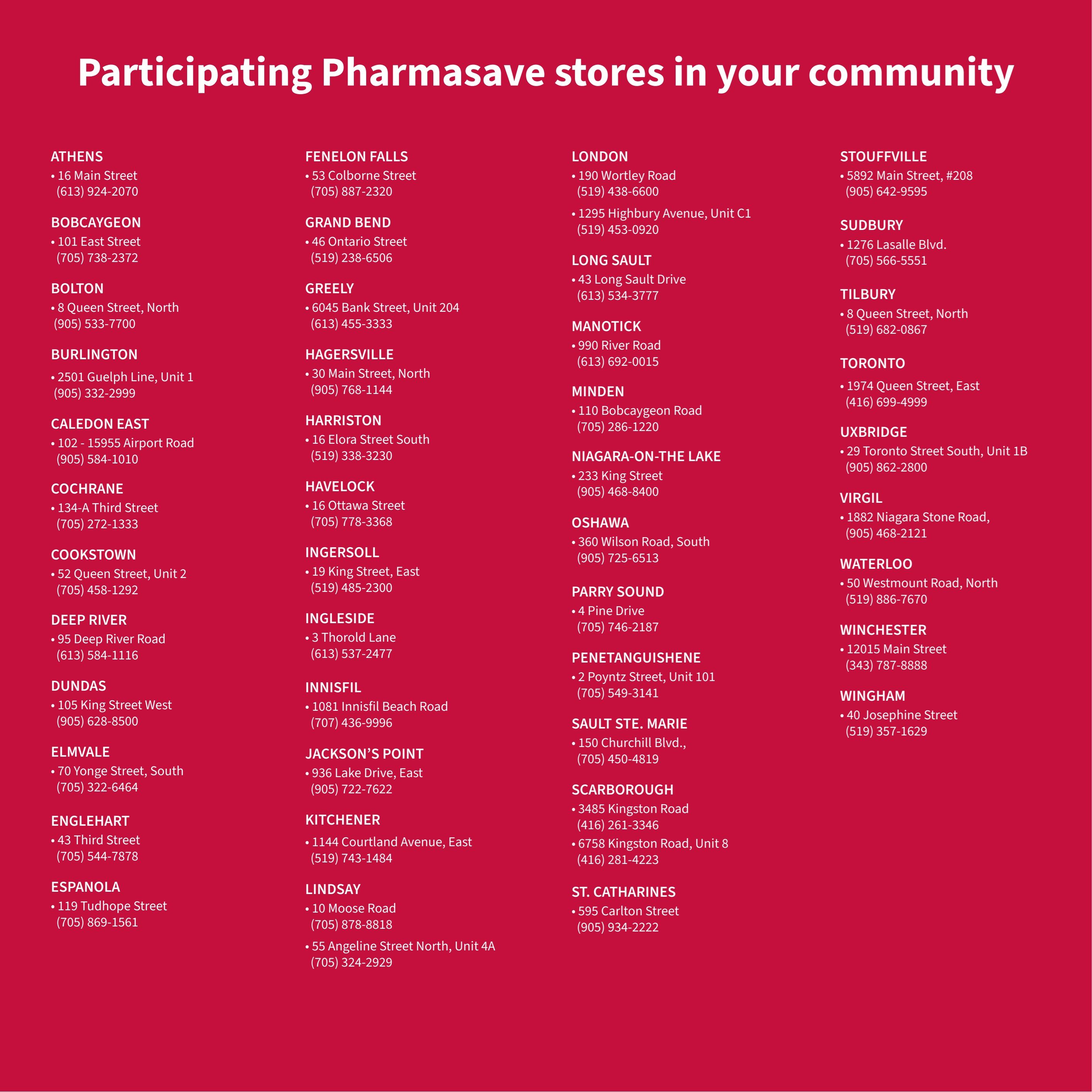 Pharmasave flyer page 4 lists participating store locations across Ontario and Western Canada. Locations include Athens, Bobcaygeon, Bolton, Burlington, Caledon East, Cochrane, Cookstown, Deep River, Dundas, Elmvale, Englehart, Espanola, Fenelon Falls, Grand Bend, Greeley, Hagersville, Harriston, Havelock, Ingersoll, Ingleside, Innisfil, Jackson's Point, Kitchener, Lindsay, London, Long Sault, Manotick, Minden, Niagara-on-the-Lake, Oshawa, Parry Sound, Penetanguishene, Sault Ste. Marie, Scarborough, St. Catharines, Stouffville, Sudbury, Tilbury, Toronto, Uxbridge, Virgil, Waterloo, Winchester, and Wingham. Each listing provides the store's address and phone number.