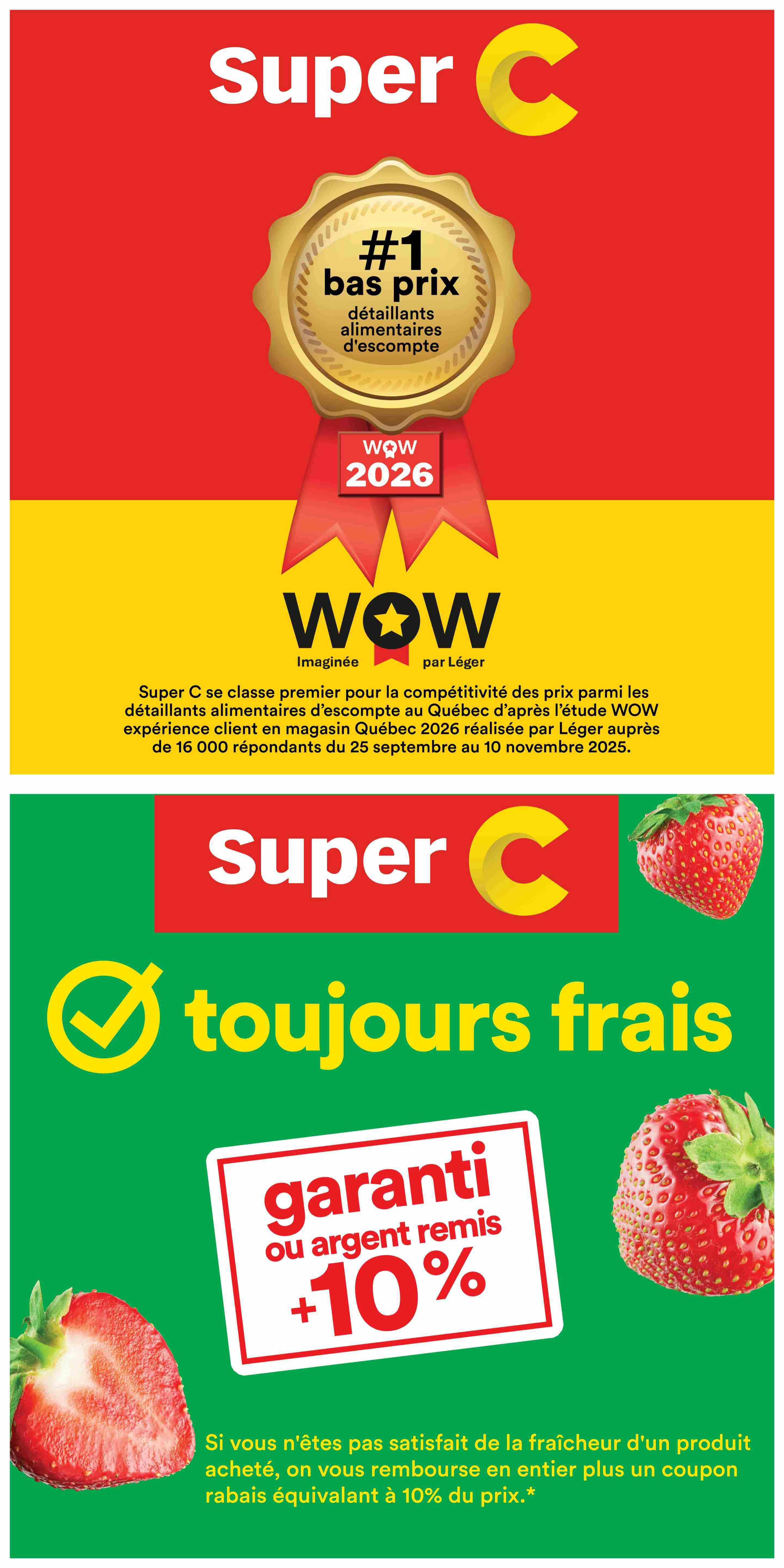 Super C flyer page 3 highlights the store's #1 low price claim, recognized by the WOW 2026 study by Léger for price competitiveness among discount grocery retailers in Quebec. The bottom section emphasizes 'Always Fresh' with a guarantee or money back offer, including an additional 10% discount coupon if not satisfied with the freshness of a purchased product.