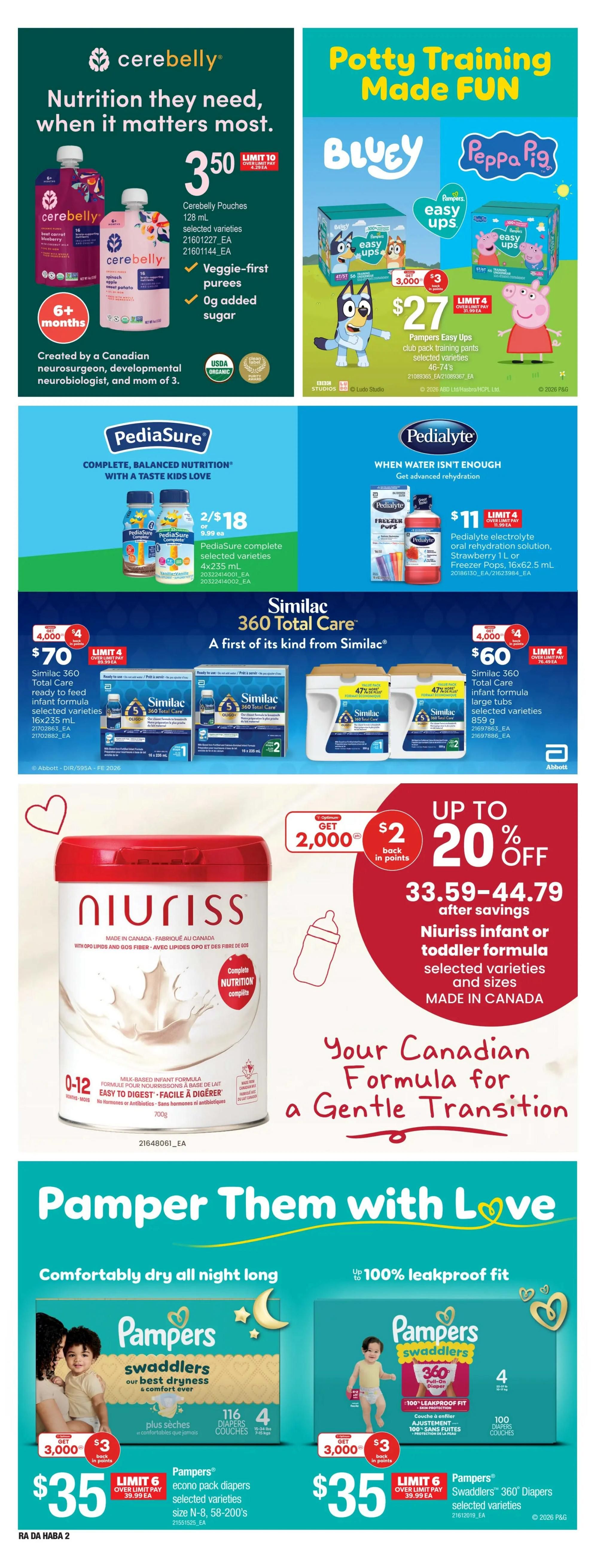 Atlantic Superstore weekly flyer specials page 20 features nutrition and baby care products. Cerebelly Pouches are $3.50 with a limit of 10. Bluey and Peppa Pig Pampers Easy Ups club pack training pants are $27 with a limit of 4. PediaSure complete balanced nutrition drinks are 2 for $18. Pedialyte electrolyte oral rehydration solution and Freezer Pops are $11. Similac 360 Total Care infant formula is $70 for a 16x235 mL size, and large tubs are $60. Niuriss infant or toddler formula is up to 20% off, with prices ranging from $33.59 to $44.79 after savings, and you get $2 back in points. Pampers Swaddlers econo pack diapers are $35 with a limit of 6, and Pampers Swaddlers 360 Diapers are also $35 with a limit of 6.
