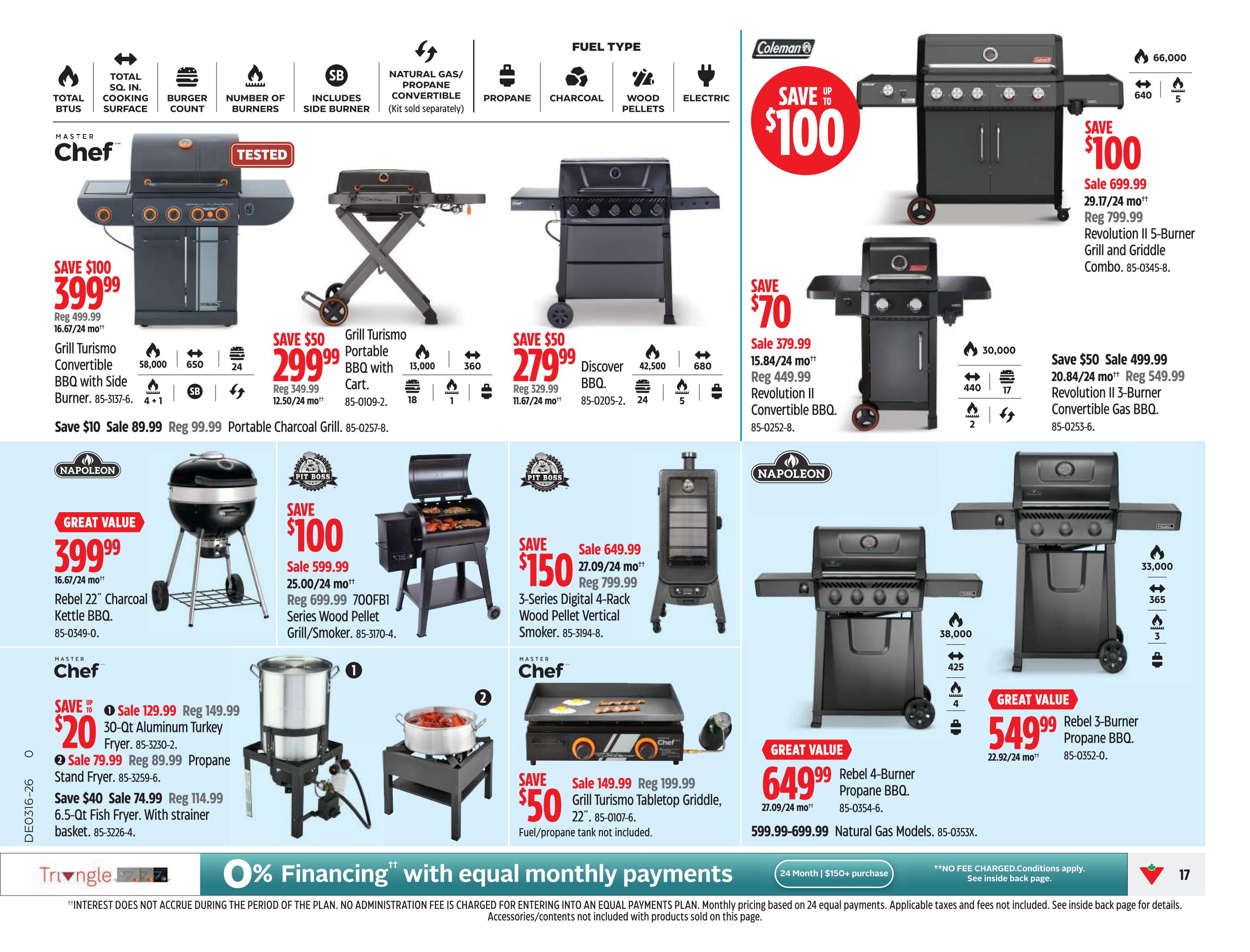 Canadian Tire weekly flyer specials page 17 features a wide selection of BBQs and smokers. Master Chef Convertible BBQs with side burners are on sale for $399.99, down from $499.99. A Master Chef Portable BBQ with cart is $299.99, saving $50. A Master Chef Portable Charcoal Grill is $89.99. Coleman Revolution II 5-Burner Grill and Griddle Combo is $699.99, saving $100. A Coleman Revolution II 3-Burner Convertible Gas BBQ is $499.99, saving $50. Napoleon Rebel 22' Charcoal Kettle BBQ is $399.99. Pit Boss 3-Series Digital 4-Rack Wood Pellet Vertical Smoker is $649.99, saving $150. Master Chef 30-Qt Aluminum Turkey Fryer is $129.99, saving $20. A Master Chef Propane Stand Fryer is $79.99, saving $10. A 6.5-Qt Fish Fryer with strainer basket is $74.99, saving $40. Master Chef Grill Turismo Tabletop Griddle is $149.99, saving $50. Napoleon Rebel 4-Burner Propane BBQ is $649.99. Napoleon Rebel 3-Burner Propane BBQ is $549.99. The page also highlights 0% financing with equal monthly payments on purchases of $150 or more.