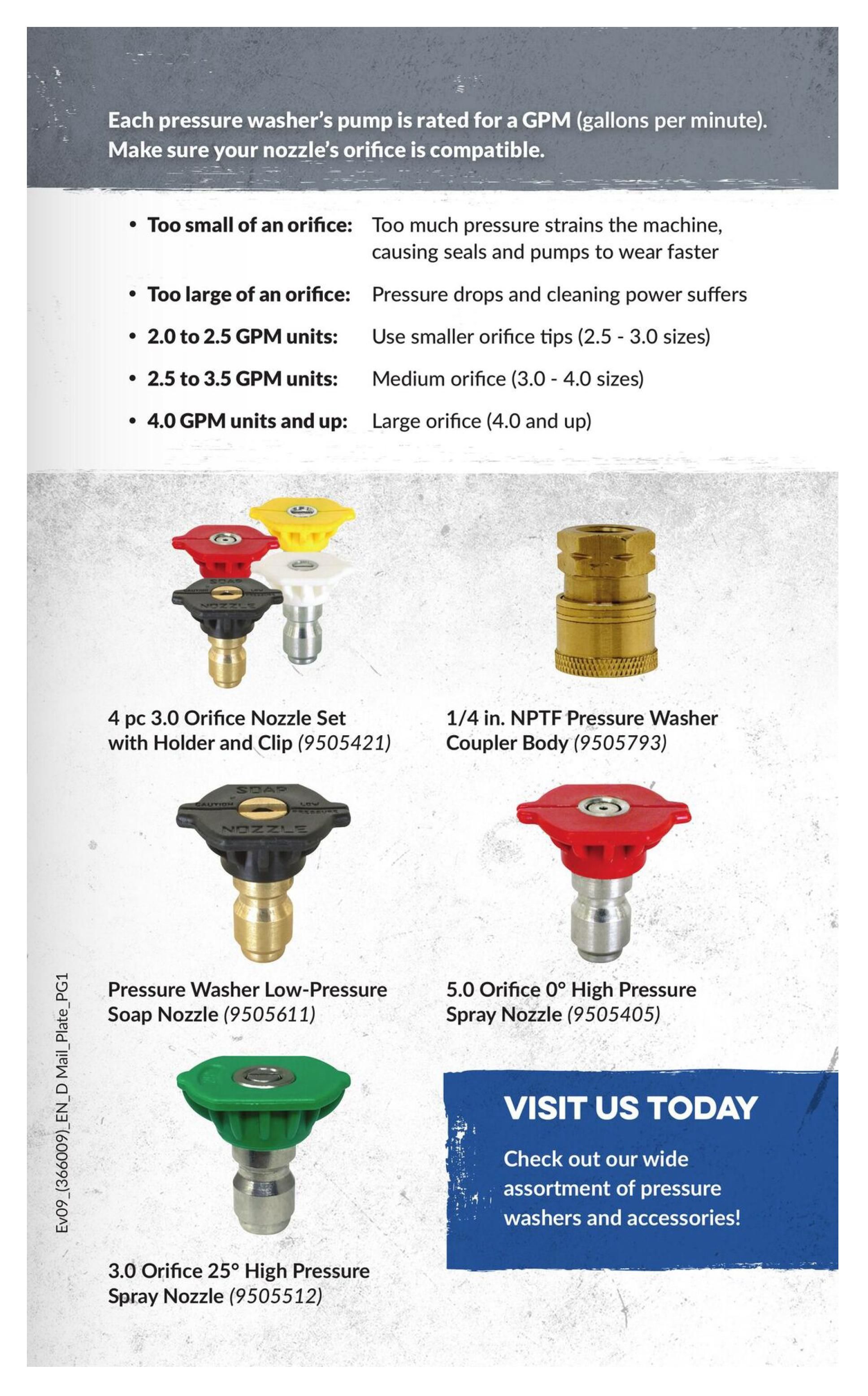 Princess Auto flyer page 5: Information on pressure washer nozzle orifice compatibility. Features a 4 pc 3.0 Orifice Nozzle Set with Holder and Clip (9505421), a 1/4 in. NPTF Pressure Washer Coupler Body (9505793), a Pressure Washer Low-Pressure Soap Nozzle (9505611), a 5.0 Orifice 0° High Pressure Spray Nozzle (9505405), and a 3.0 Orifice 25° High Pressure Spray Nozzle (9505512). Includes a section encouraging customers to visit and check out their wide assortment of pressure washers and accessories.