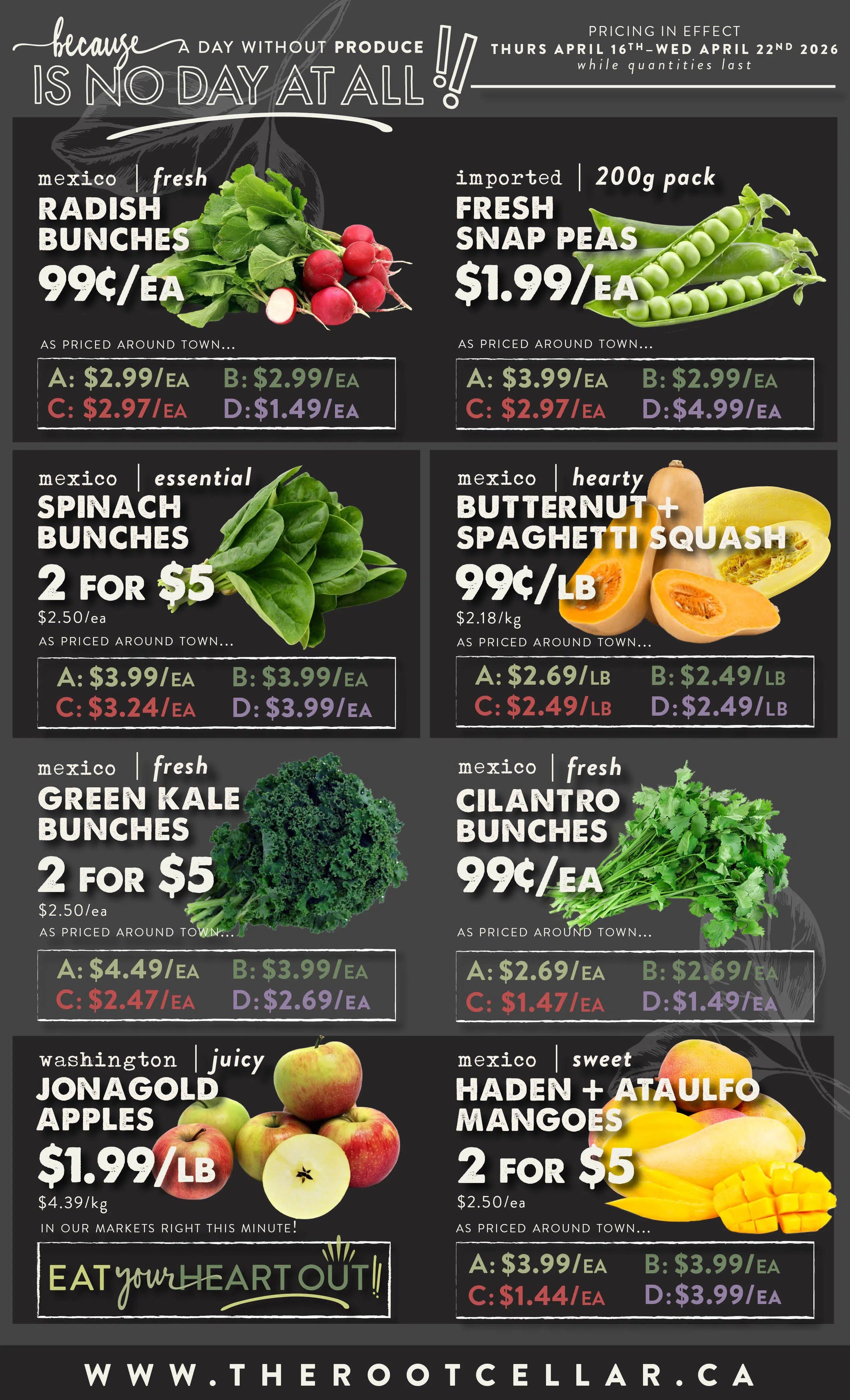 The Root Cellar weekly flyer specials page 2, valid April 16th to April 22nd, 2026. Featuring fresh produce deals including Mexico fresh radish bunches for 99¢/ea, imported 200g pack fresh snap peas for $1.99/ea, Mexico essential spinach bunches 2 for $5, Mexico hearty butternut + spaghetti squash for 99¢/lb, Mexico fresh green kale bunches 2 for $5, Mexico fresh cilantro bunches for 99¢/ea, Washington juicy Jonagold apples for $1.99/lb, and Mexico sweet Haden + Ataulfo mangoes 2 for $5. The flyer also includes a slogan 'Eat your heart out!' and the website www.therootcellar.ca.