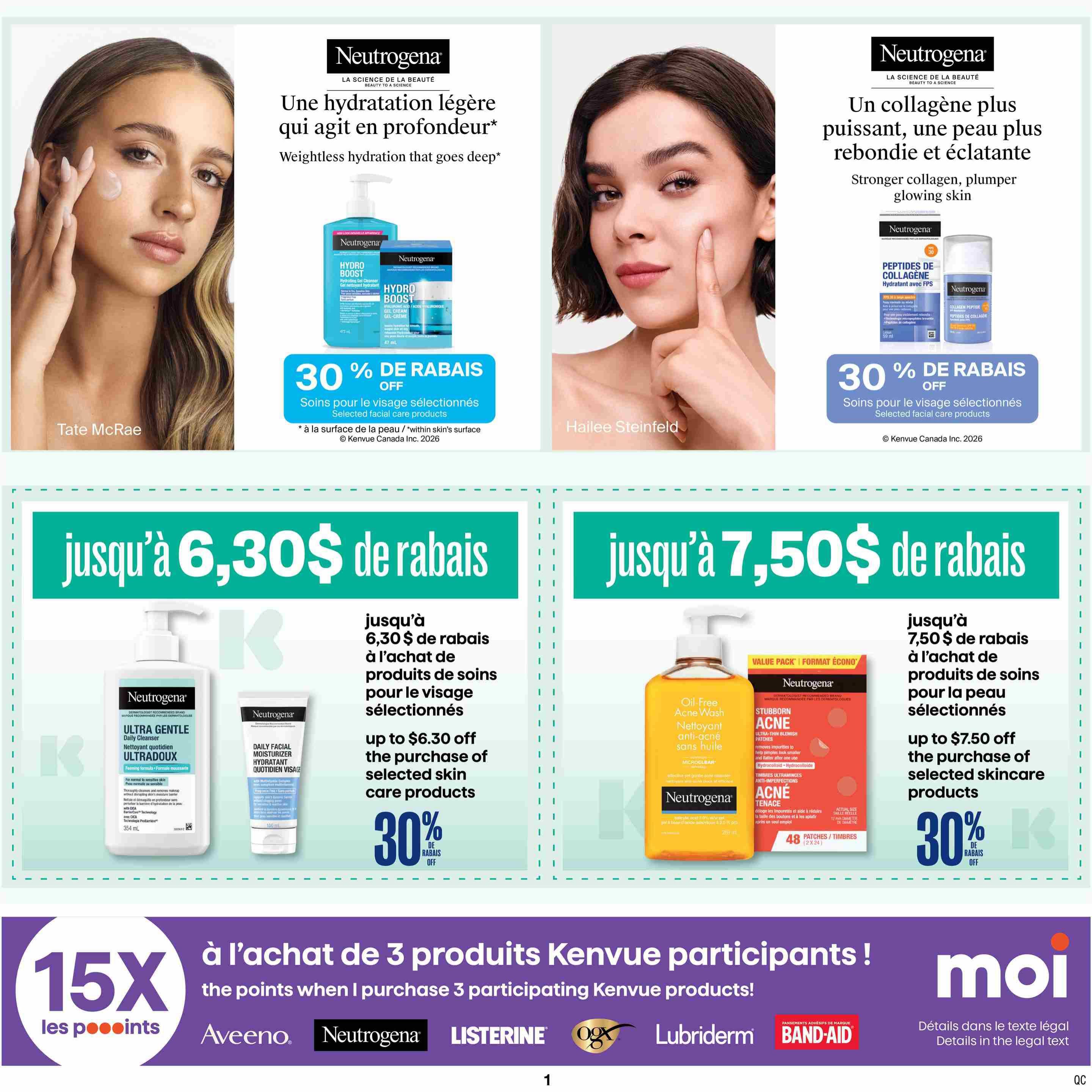 Jean Coutu flyer page 10 featuring Neutrogena skincare products. Top section highlights Neutrogena Hydro Boost with 30% off selected facial care products, described as weightless hydration. Also features Neutrogena Collagen Peptides with SPF, offering stronger collagen and plumper, glowing skin, with 30% off selected facial care products. The middle section details offers: up to $6.30 off the purchase of selected Neutrogena skincare products, including Neutrogena Ultra Gentle Daily Cleanser and Daily Facial Moisturizer. Another offer provides up to $7.50 off the purchase of selected skincare products, featuring Neutrogena Oil-Free Acne Wash and Stubborn Acne Blemish Patches, with 30% off. The bottom section promotes a '15x the points' offer when purchasing 3 participating Kenvue products, listing brands like Aveeno, Neutrogena, Listerine, OGX, Lubriderm, and Band-Aid.