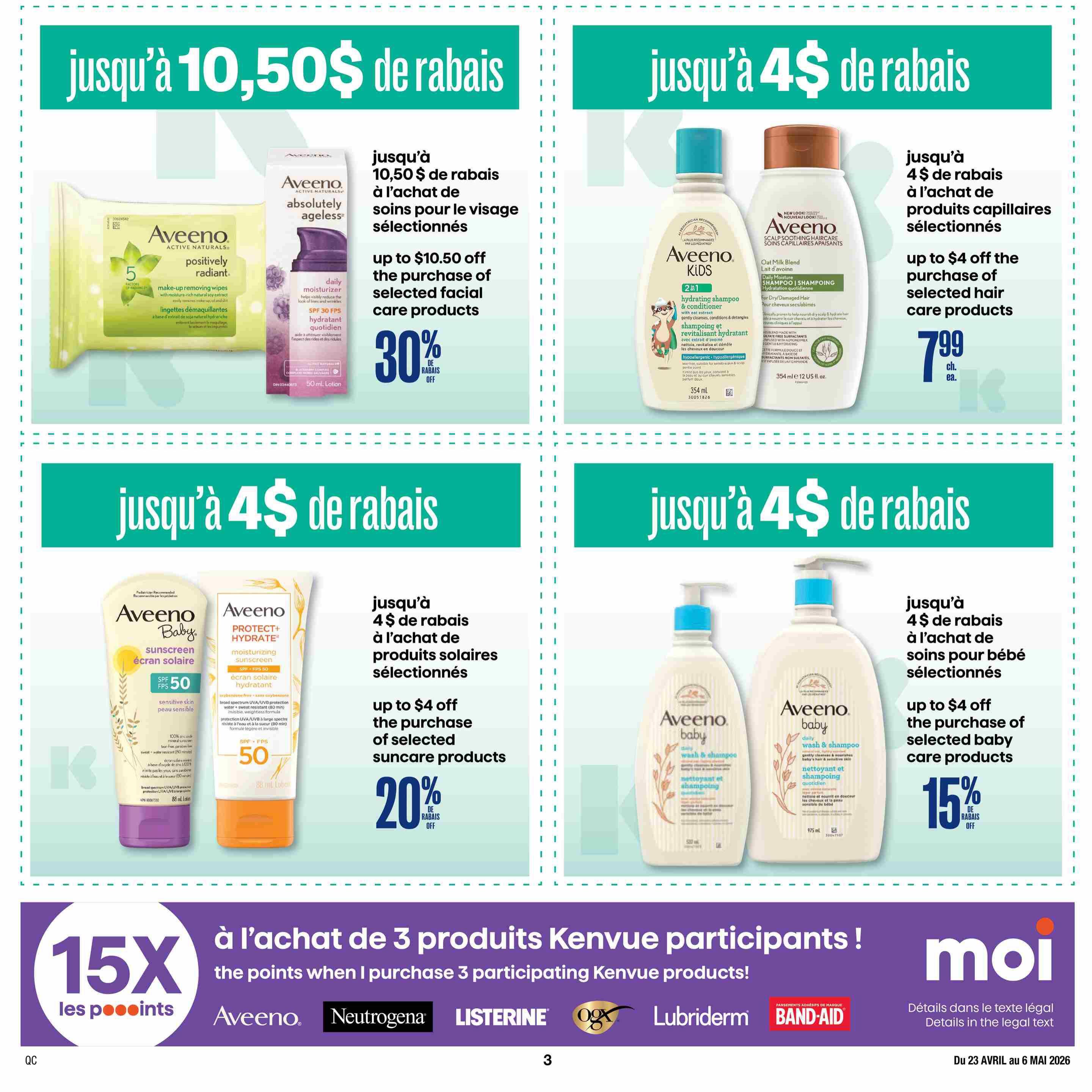 Jean Coutu flyer page 14 features several Aveeno product promotions. Top left: Save up to $10.50 on selected Aveeno facial care products with a 30% discount. This includes Aveeno Positively Radiant make-up removing wipes and Aveeno Absolutely Ageless daily moisturizer. Top right: Save up to $4 on selected Aveeno hair care products, with a price of $7.99 each. This includes Aveeno Kids 2-in-1 hydrating shampoo and conditioner. Bottom left: Save up to $4 on selected Aveeno suncare products, with a 20% discount. This includes Aveeno Baby sunscreen lotion SPF 50 and Aveeno Protect + Hydrate sunscreen SPF 50. Bottom right: Save up to $4 on selected Aveeno Baby care products, with a 15% discount. This includes Aveeno Baby daily wash & shampoo. Additionally, earn 15x the points when you purchase 3 participating Kenvue products, including brands like Aveeno, Neutrogena, Listerine, OGX, Lubriderm, and Band-Aid. The flyer is valid from April 23 to May 6, 2026.