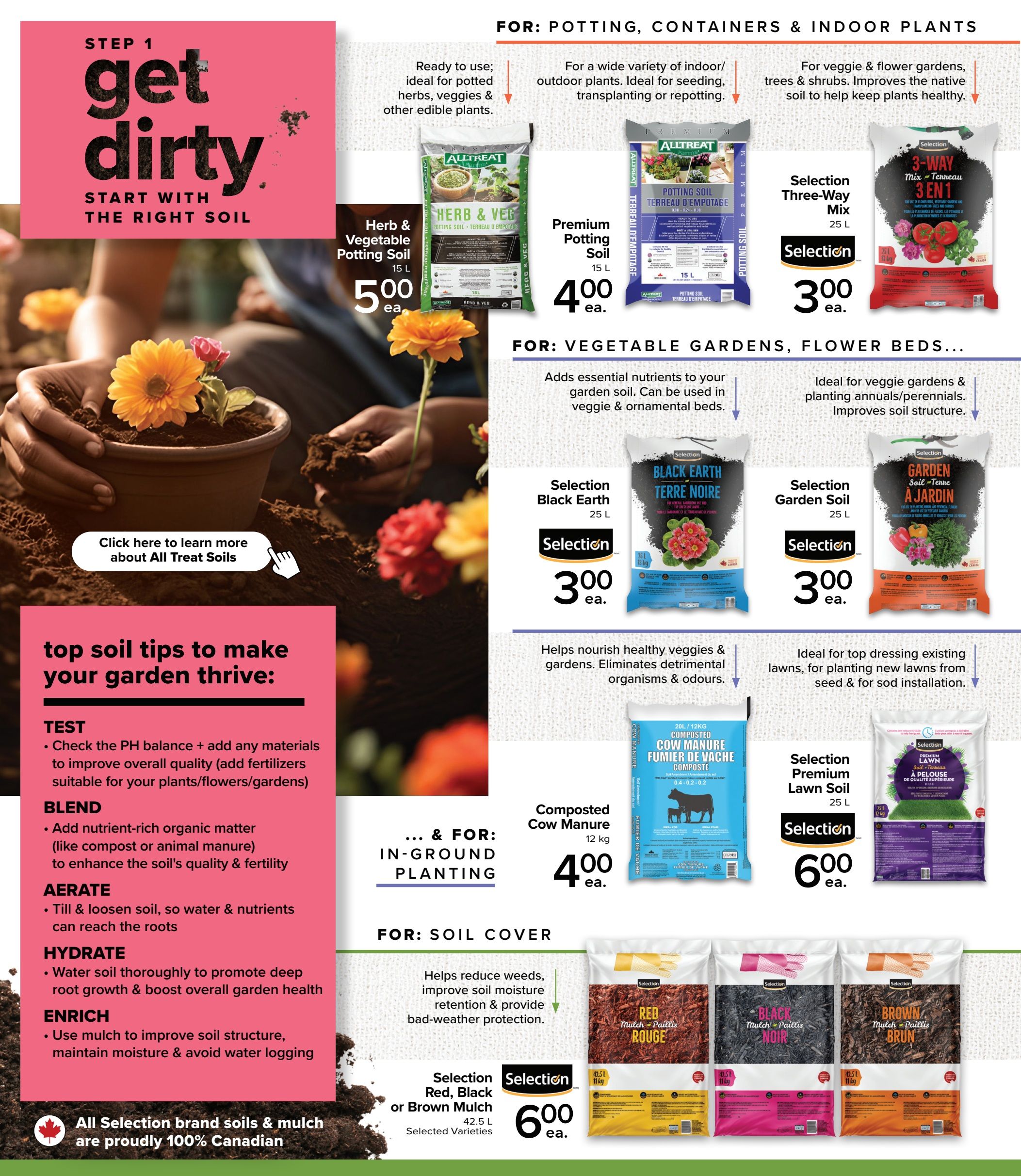 Metro Ontario flyer page 2 features gardening soils and mulches. For potting, containers, and indoor plants, find Herb & Vegetable Potting Soil 15 L for $5.00 ea., Premium Potting Soil 15 L for $4.00 ea., and Selection Three-Way Mix 25 L for $3.00 ea. For vegetable gardens and flower beds, choose from Selection Black Earth 25 L for $3.00 ea., Selection Garden Soil 25 L for $3.00 ea., and Composted Cow Manure 12 kg for $4.00 ea. For soil cover, Selection Premium Lawn Soil 25 L is available for $6.00 ea. Also featured are Selection Red, Black, or Brown Mulch 42.5 L for $6.00 ea. The page includes top soil tips for garden success, covering testing, blending, aerating, hydrating, and enriching soil. All Selection brand soils and mulch are proudly 100% Canadian.