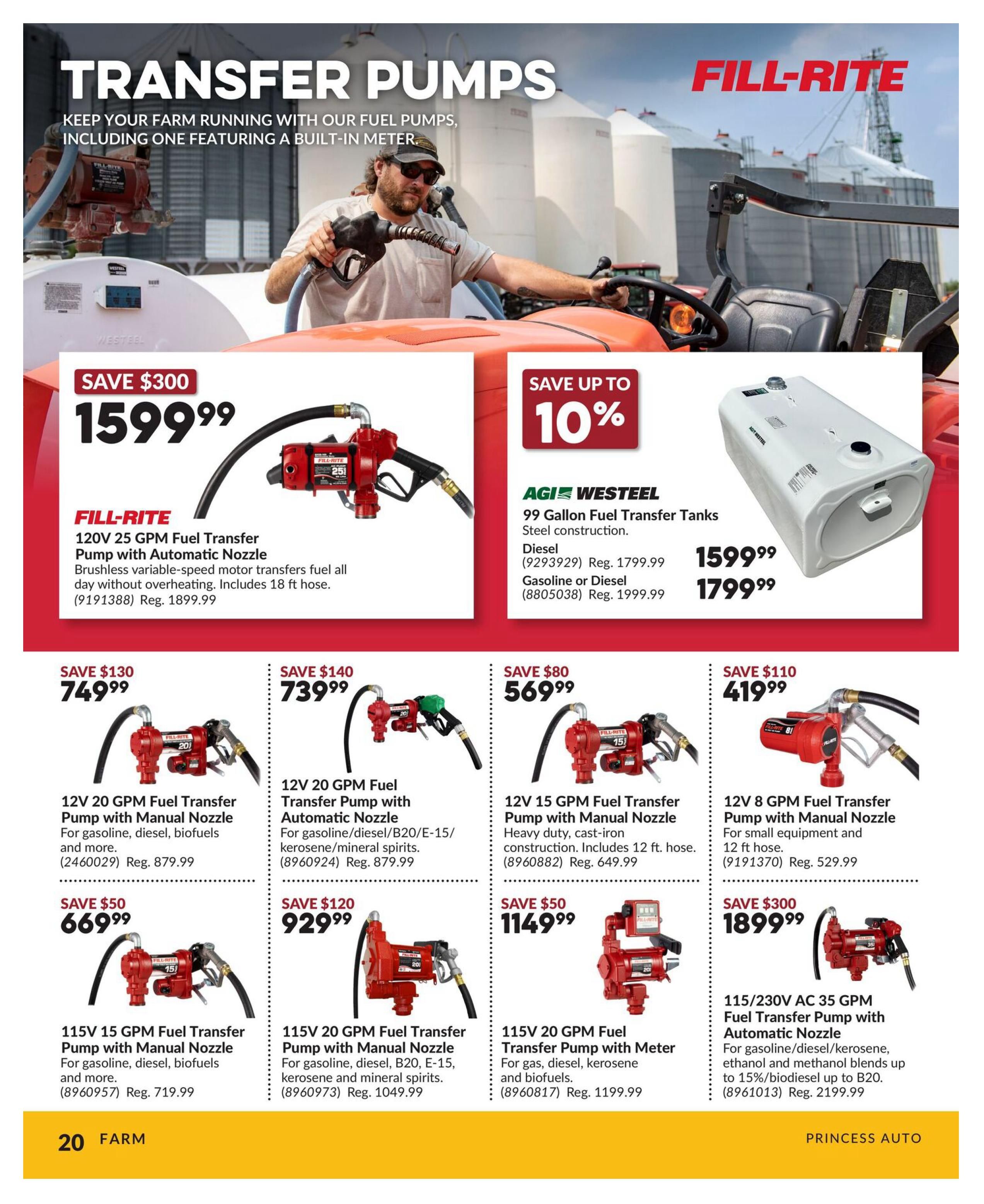 Princess Auto flyer page 20 featuring transfer pumps. The main image shows a man operating a fuel transfer pump. Featured products include the Fill-Rite 120V 25 GPM Fuel Transfer Pump with Automatic Nozzle on sale for $1599.99 (regular $1899.99), and AGI Westeel 99 Gallon Fuel Transfer Tanks for diesel at $1599.99 (regular $1799.99) or gasoline or diesel at $1799.99 (regular $1999.99), with up to 10% savings. Other pumps on sale include the 12V 20 GPM Fuel Transfer Pump with Manual Nozzle for $749.99 (regular $879.99), the 12V 20 GPM Fuel Transfer Pump with Automatic Nozzle for $739.99 (regular $879.99), the 12V 15 GPM Fuel Transfer Pump with Manual Nozzle for $569.99 (regular $649.99), the 12V 8 GPM Fuel Transfer Pump with Manual Nozzle for $419.99 (regular $529.99), the 115V 15 GPM Fuel Transfer Pump with Manual Nozzle for $669.99 (regular $719.99), the 115V 20 GPM Fuel Transfer Pump with Manual Nozzle for $929.99 (regular $1049.99), the 115V 20 GPM Fuel Transfer Pump with Meter for $1149.99 (regular $1199.99), and the 115/230V AC 35 GPM Fuel Transfer Pump with Automatic Nozzle for $1899.99 (regular $2199.99).