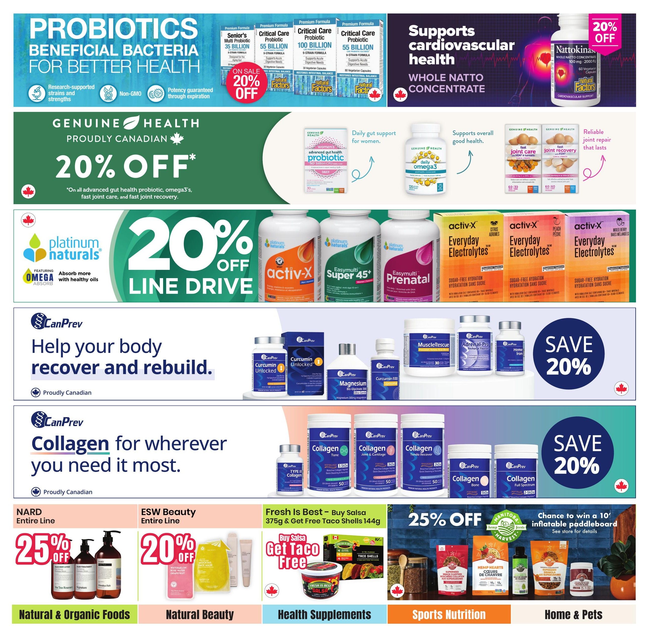 Healthy Planet flyer page 5 features a wide range of health and wellness products. Top section highlights probiotics for better health with various Natural Factors Critical Care Probiotic options, including Senior's Multi Probiotic (35 Billion) and Critical Care Probiotic (55 Billion and 100 Billion), all on sale with 20% off. It also promotes Nattokinase Whole Natto Concentrate for cardiovascular health, with a 20% off discount. The middle section showcases Genuine Health products with 20% off on advanced gut health probiotics, omega-3s, and joint care. Featured items include Platinum Naturals Activ-X Everyday Electrolytes in Citrus, Peach, and Mixed Berry flavours, as well as Platinum Naturals Omega Absorb and Easymulti Prenatal. CanPrev products are also featured, with a 'Help your body recover and rebuild' section including CanPrev Curcumin Unlocked, Magnesium, MuscleRescue, Adrenal-Pro, and Heme Iron, all with a 20% savings. Another CanPrev section focuses on Collagen for wherever you need it most, offering various collagen types like Type II, Tone, Joint & Cartilage, Tendo Recover, Bone, and Full Spectrum, with a 20% savings. Below, NARD Entire Line offers 25% off on Natural & Organic Foods, including NARD Body Lotion and Nard Treatment. ESW Beauty Entire Line offers 20% off on Natural Beauty products, featuring mocktail face masks. Fresh Is Best offers a buy salsa deal with free taco shells. The bottom section promotes Sports Nutrition with Manitoba Harvest Hemp Hearts and Granola, and Home & Pets products. There is also a chance to win a 10' inflatable paddleboard.