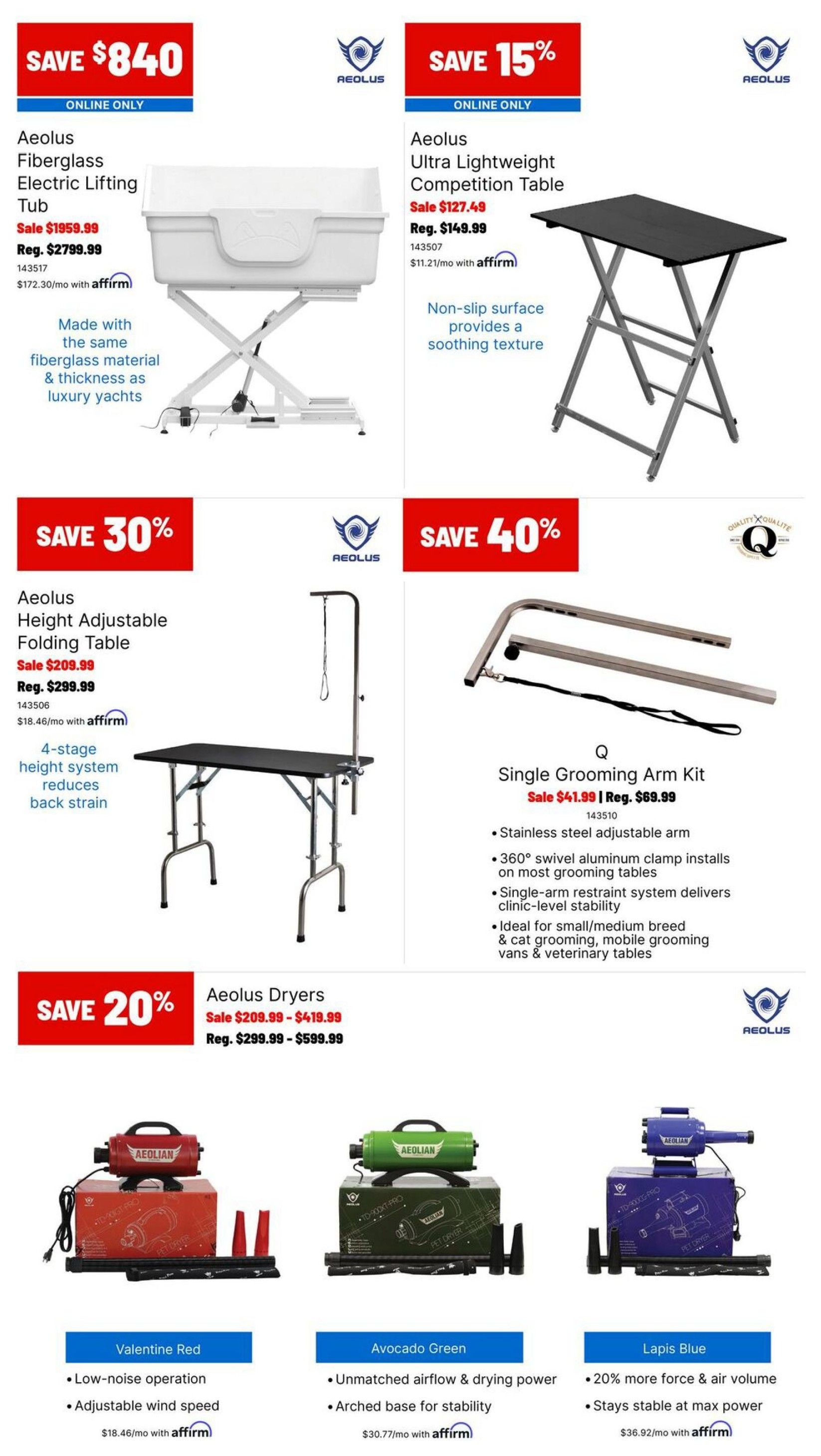 Ren's Pets Grooming Sale flyer, page 2. Save $840 on the Aeolus Fiberglass Electric Lifting Tub, now on sale for $1959.99 (regularly $2799.99). Save 15% on the Aeolus Ultra Lightweight Competition Table, sale price $127.49 (regularly $149.99), featuring a non-slip surface. Save 30% on the Aeolus Height Adjustable Folding Table, sale price $209.99 (regularly $299.99), with a 4-stage height system. Save 40% on the Q Single Grooming Arm Kit, sale price $41.99 (regularly $69.99), made with stainless steel and a 360° swivel clamp. Also featured are Aeolus Dryers with 20% off, available in Valentine Red, Avocado Green, and Lapis Blue. The Valentine Red dryer is $209.99-$419.99 (regularly $299.99-$599.99) with low-noise operation and adjustable wind speed. The Avocado Green dryer offers unmatched airflow and drying power with an arched base for stability. The Lapis Blue dryer provides 20% more force and air volume and stays stable at max power.