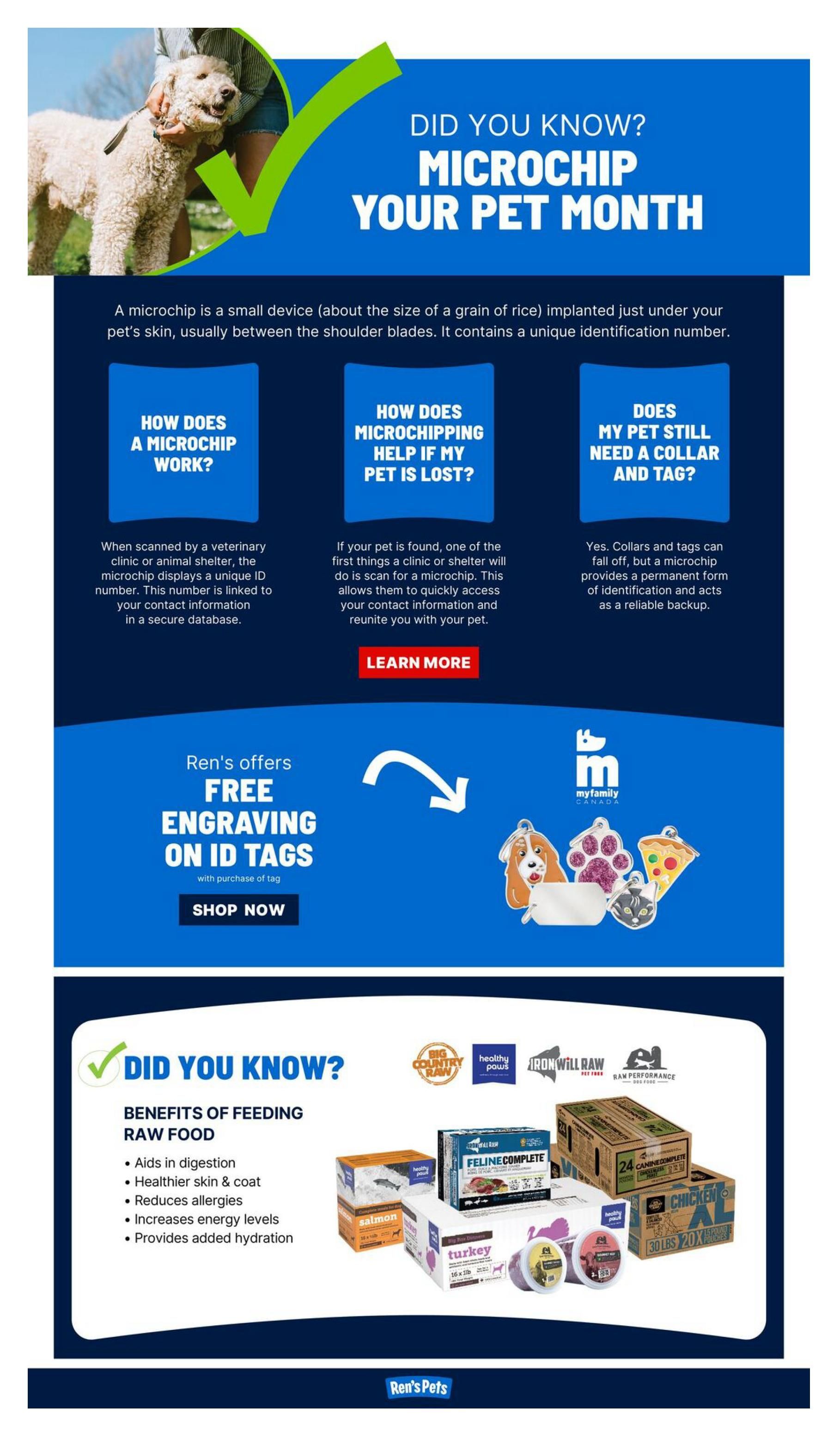 Ren's Pets flyer page 6: Did You Know? Microchip Your Pet Month. Learn how microchips work, how they help if a pet is lost, and if pets still need collars and tags. Ren's offers free engraving on ID tags with purchase of a tag. Below, discover the benefits of feeding raw food, including aids in digestion, healthier skin and coat, reduced allergies, increased energy, and added hydration. Featured raw food brands include Big Country Raw, Healthy Paws, Iron Will Raw, and RAM Performance. Products shown include Big Country Raw salmon, Feline Complete turkey, and RAM Performance chicken dog food in a 30 lb bag.