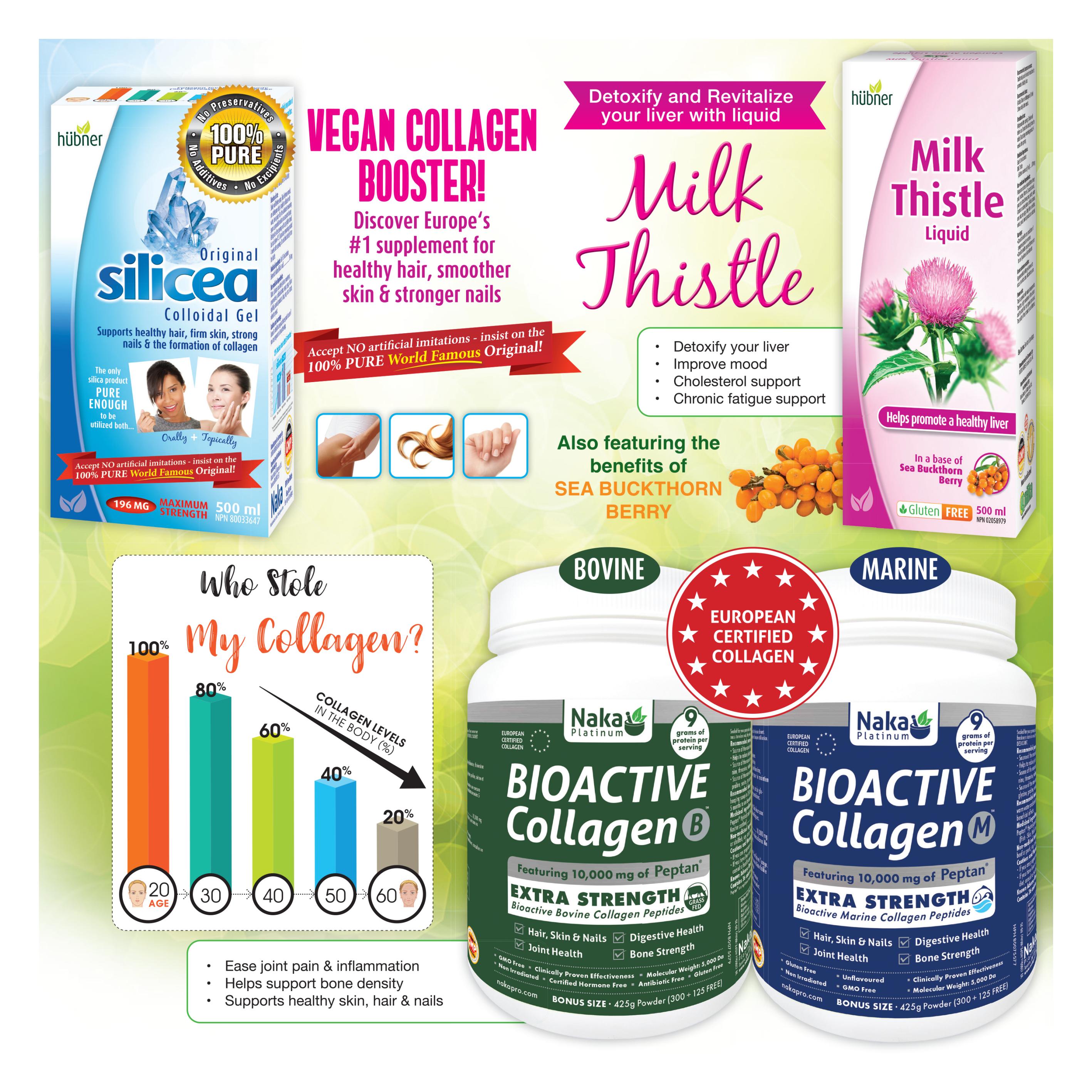 Ambrosia Natural Foods flyer, page 4. Features Hübner Silicea Original Collodial Gel, a vegan collagen booster that supports healthy hair, firm skin, and stronger nails, with 196 mg of strength and 500 ml volume. Also highlights Hübner Milk Thistle Liquid for liver health, featuring Sea Buckthorn Berry and is gluten-free, 500 ml. Showcases Naka Platinum Bioactive Collagen B and Bioactive Collagen M powders, each with 10,000 mg of Peptan extra strength bioactive bovine or marine collagen peptides. Benefits include hair, skin & nails, digestive health, joint health, and bone strength. Both Naka Platinum collagen powders are bonus size 425g, with one offering 300 + 125 free. The page also includes a graphic illustrating declining collagen levels in the body by age, from 100% at age 20 down to 20% at age 60.