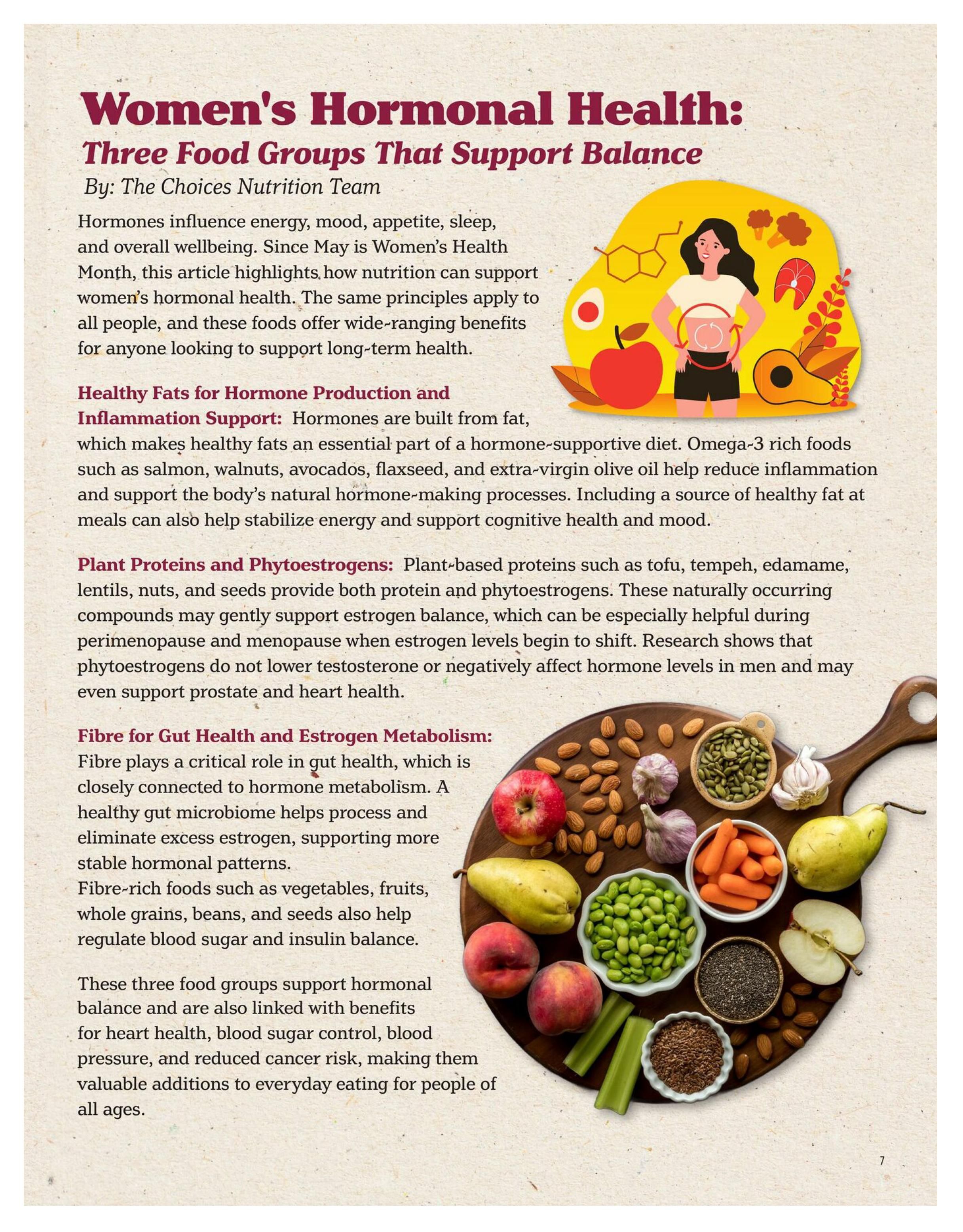 Choices Markets flyer page 7, featuring an article titled 'Women's Hormonal Health: Three Food Groups That Support Balance' by The Choices Nutrition Team. The article discusses the importance of nutrition for hormonal health, highlighting three key food groups: Healthy Fats for Hormone Production and Inflammation Support, including salmon, walnuts, avocados, flaxseed, and extra-virgin olive oil; Plant Proteins and Phytoestrogens, such as tofu, tempeh, edamame, lentils, nuts, and seeds; and Fibre for Gut Health and Estrogen Metabolism, emphasizing fibre-rich foods like vegetables, fruits, whole grains, beans, and seeds. The page includes illustrations and a photograph of various healthy foods like apples, pears, peaches, almonds, edamame, baby carrots, chia seeds, flax seeds, garlic, and celery, all arranged on a wooden board.