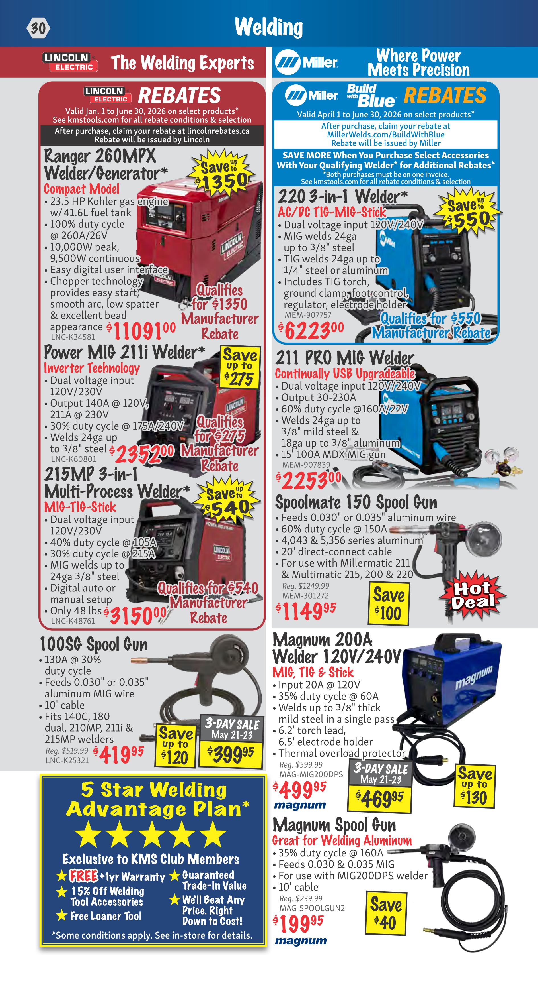 KMS Tools welding flyer, page 30, features Lincoln Electric and Miller welding equipment with rebates and specials. Lincoln Electric offers the Ranger 260MPX Welder/Generator for $1109.99 with a $1350 rebate, the Power MIG 211i Welder for $2352.00 with a $275 rebate, and the 215MP 3-in-1 Multi-Process Welder for $3150.00 with a $540 rebate. Also featured is the 100SG Spool Gun for $399.95, down from $519.99. Miller offers the 220 3-in-1 Welder for $6223.00 with a $550 rebate and the 211 PRO MIG Welder for $2253.00. The Spoolmate 150 Spool Gun is on sale for $114.95, a $100 savings. Magnum products include the 200A Welder 120V/240V MIG, TIG & Stick for $469.95 (3-day sale May 21-23), down from $599.99, and the Magnum Spool Gun for $199.95, down from $239.99. The page also highlights a 5 Star Welding Advantage Plan exclusive to KMS Club Members, offering a free 1-year warranty, guaranteed trade-in value, 15% off welding tool accessories, free loaner tools, and price matching.