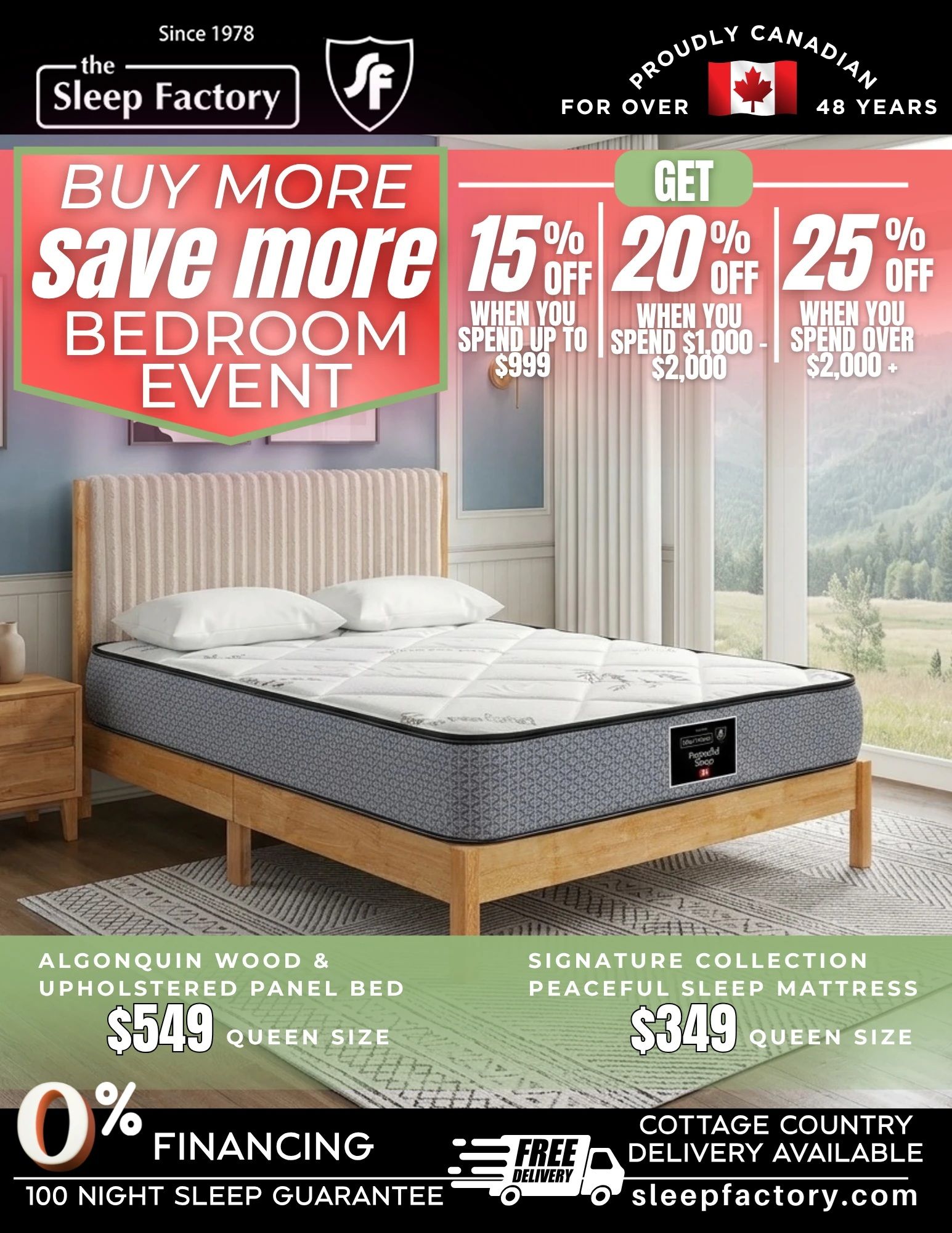 The Sleep Factory's Buy More Save More Bedroom Event features tiered discounts: 15% off when you spend up to $999, 20% off when you spend $1,000-$2,000, and 25% off when you spend over $2,000. The page showcases the Algonquin Wood & Upholstered Panel Bed in Queen Size for $549 and the Signature Collection Peaceful Sleep Mattress in Queen Size for $349. Additional offers include 0% financing, a 100-night sleep guarantee, and free cottage country delivery available. Visit sleepfactory.com for more details.